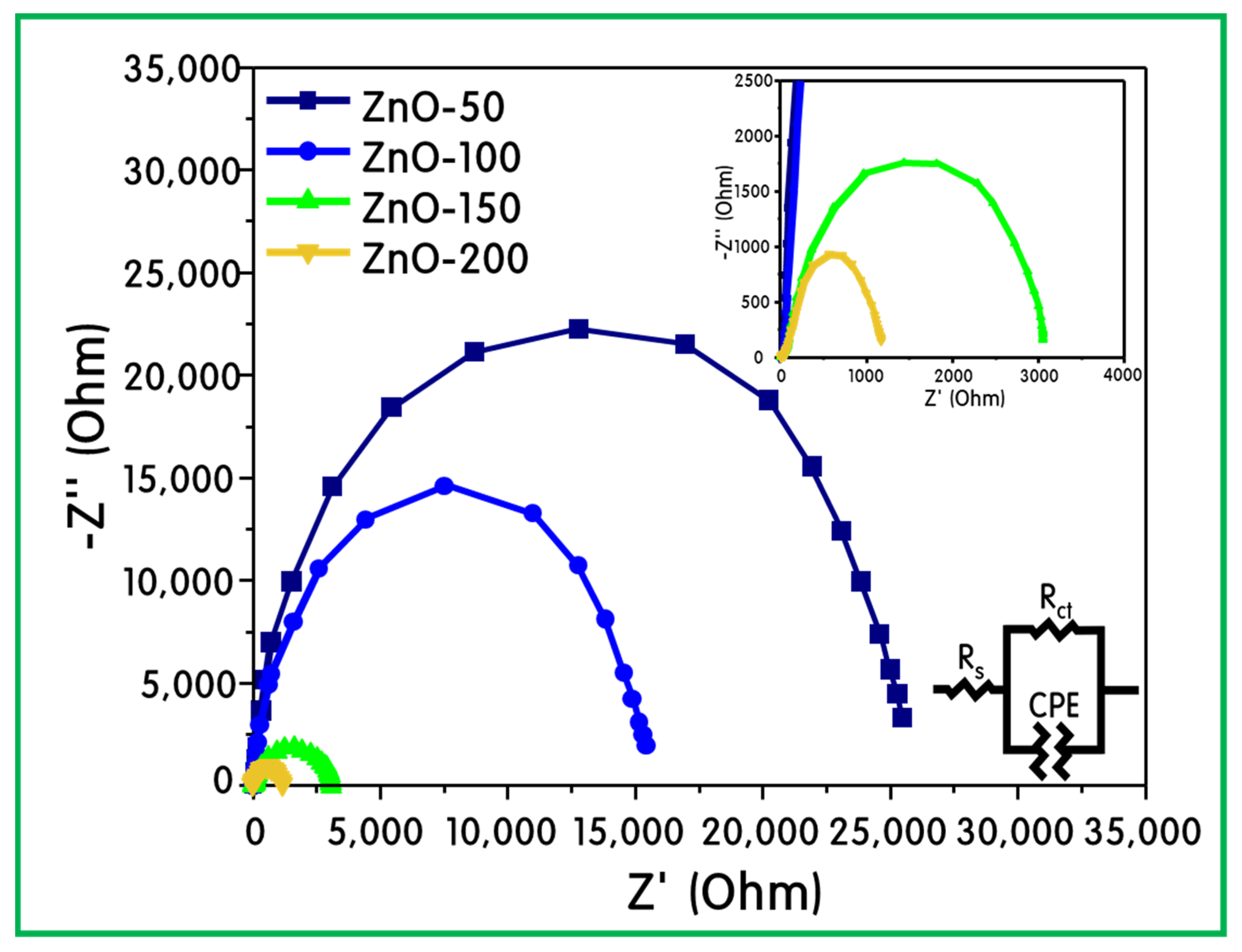 Catalysts 13 00567 g009
