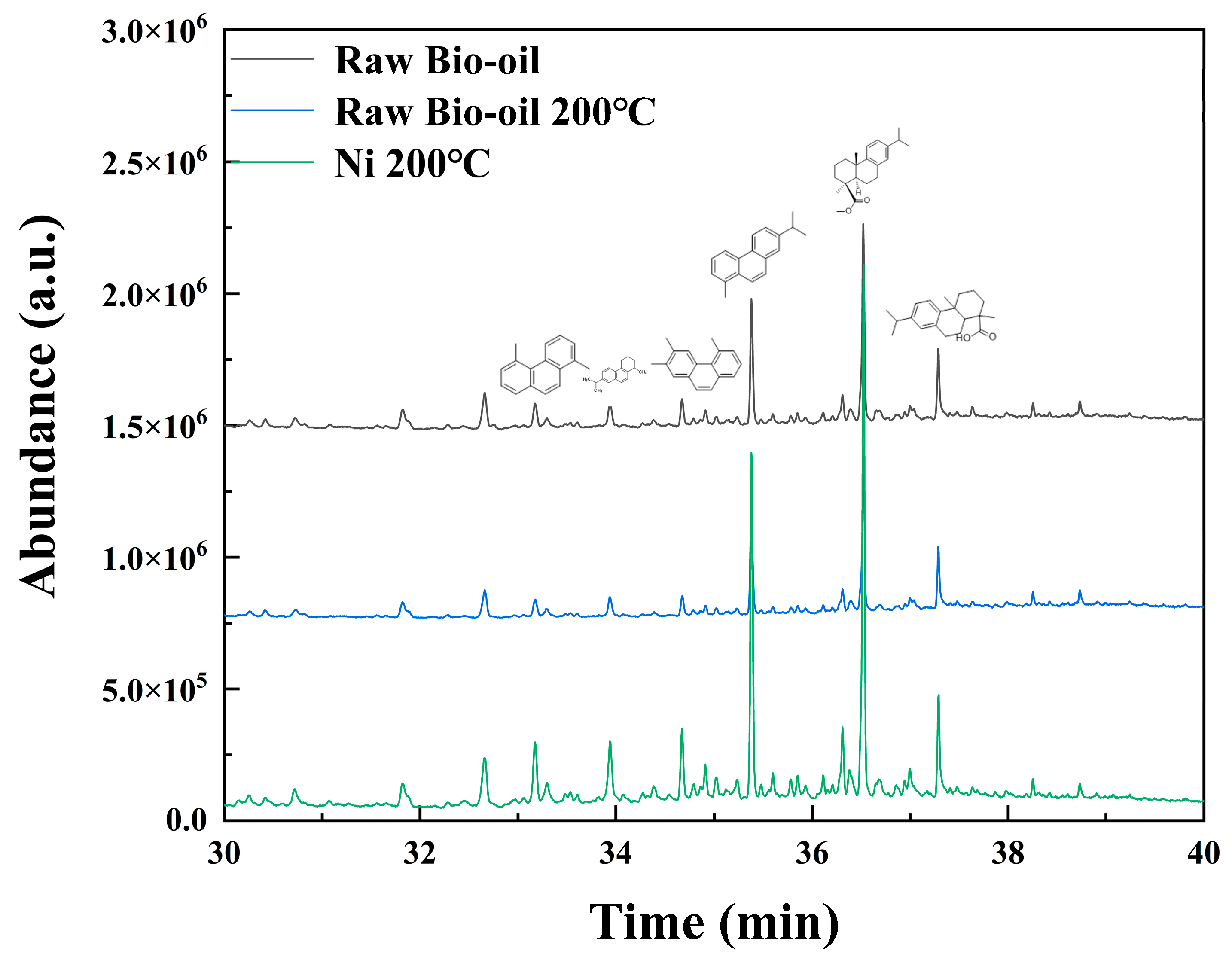 Catalysts 13 00573 g013b Catalysts 13 00573 g013b