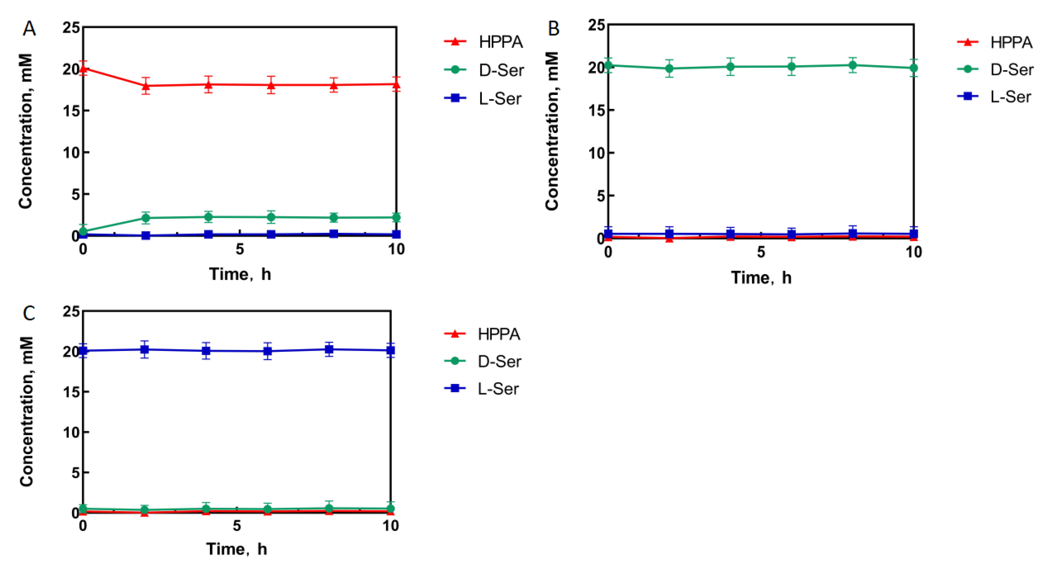 Catalysts 13 00576 g001