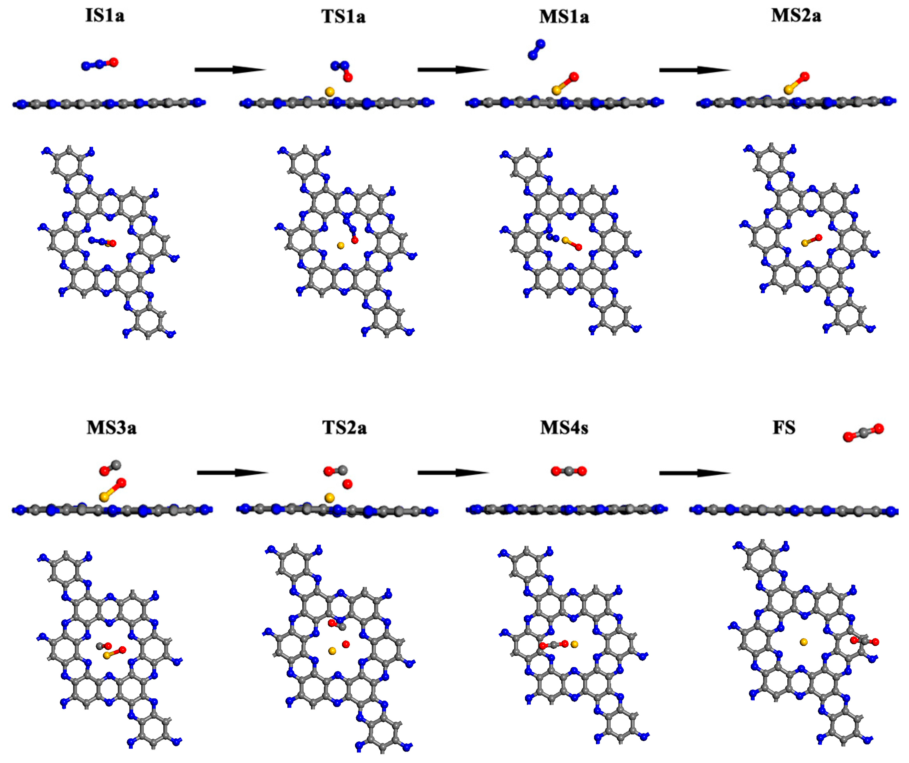 Catalysts 13 00578 g002 Catalysts 13 00578 g002