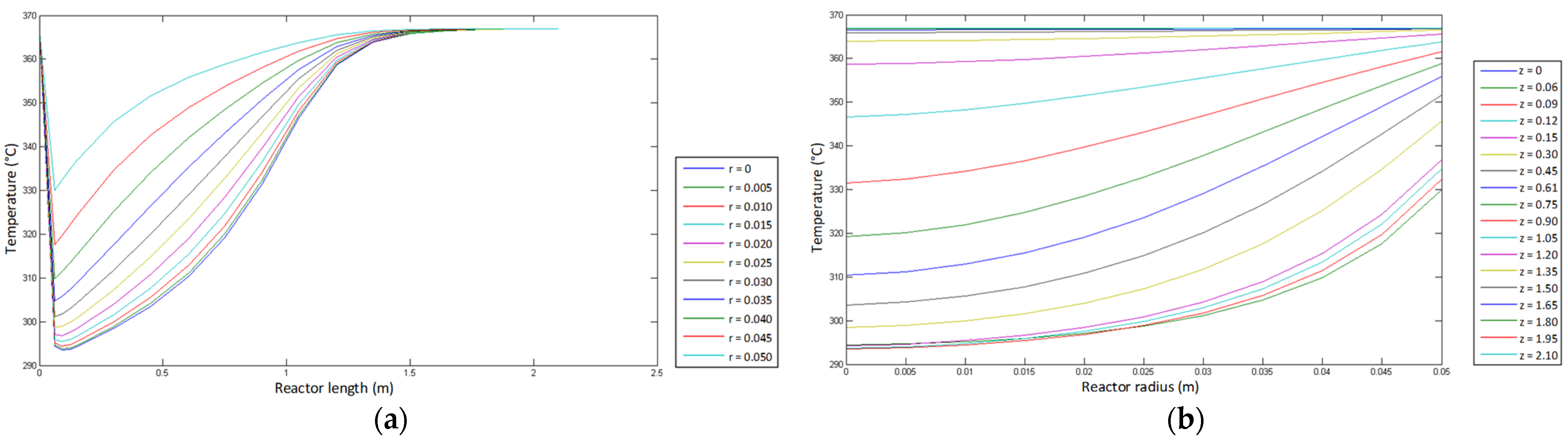 Catalysts 13 00585 g002 Catalysts 13 00585 g002