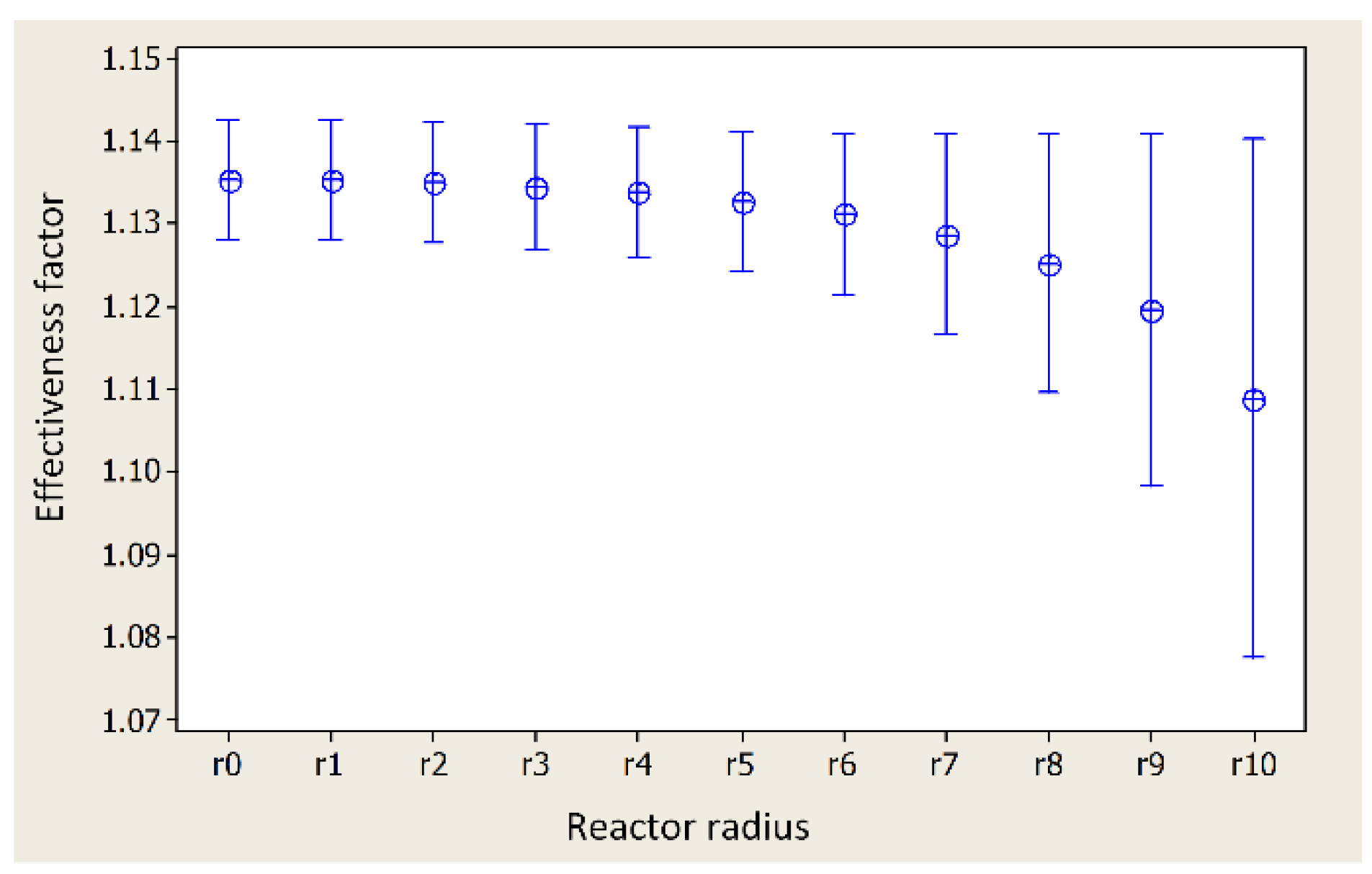 Catalysts 13 00585 g005 Catalysts 13 00585 g005