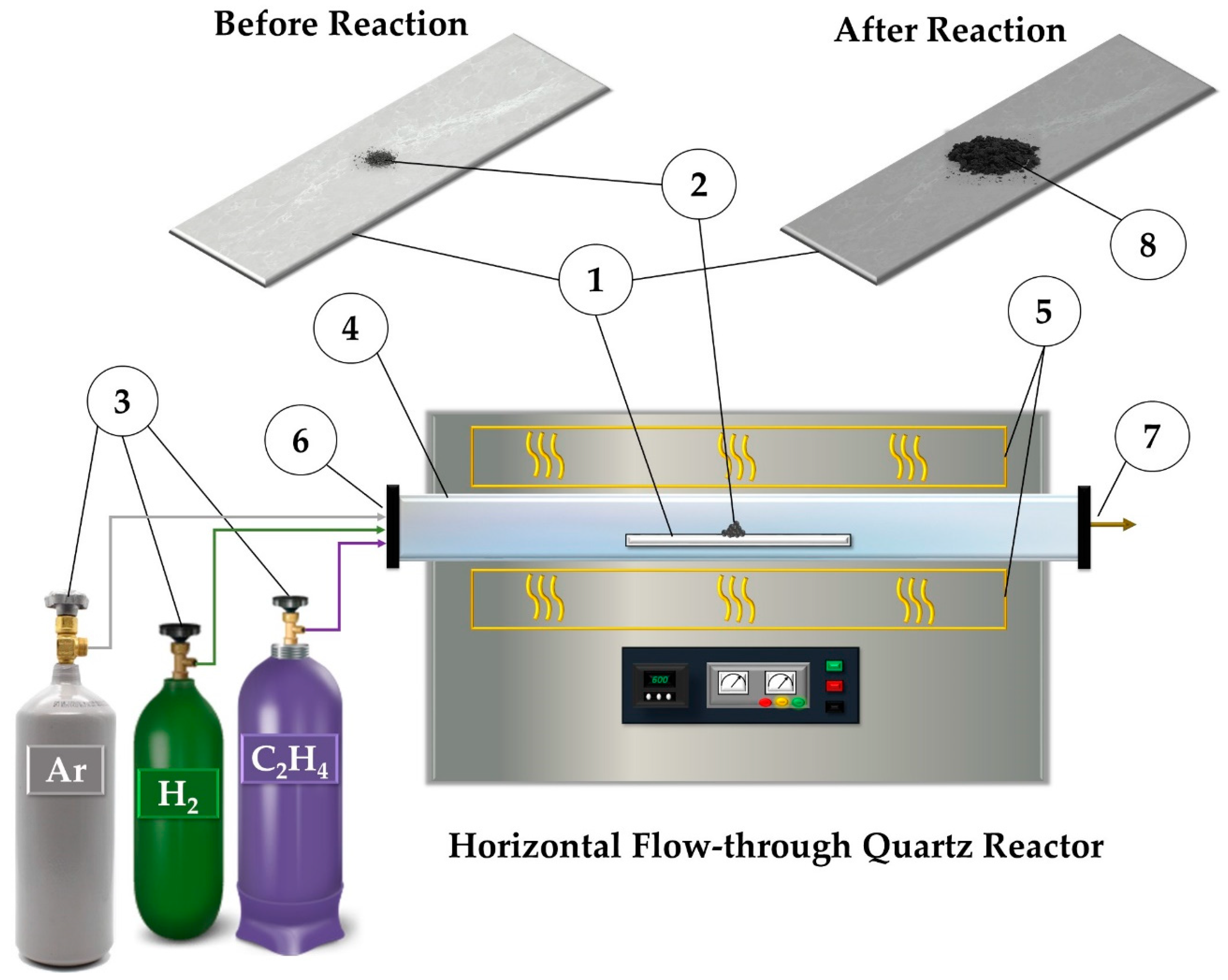 Catalysts 13 00599 g010 Catalysts 13 00599 g010