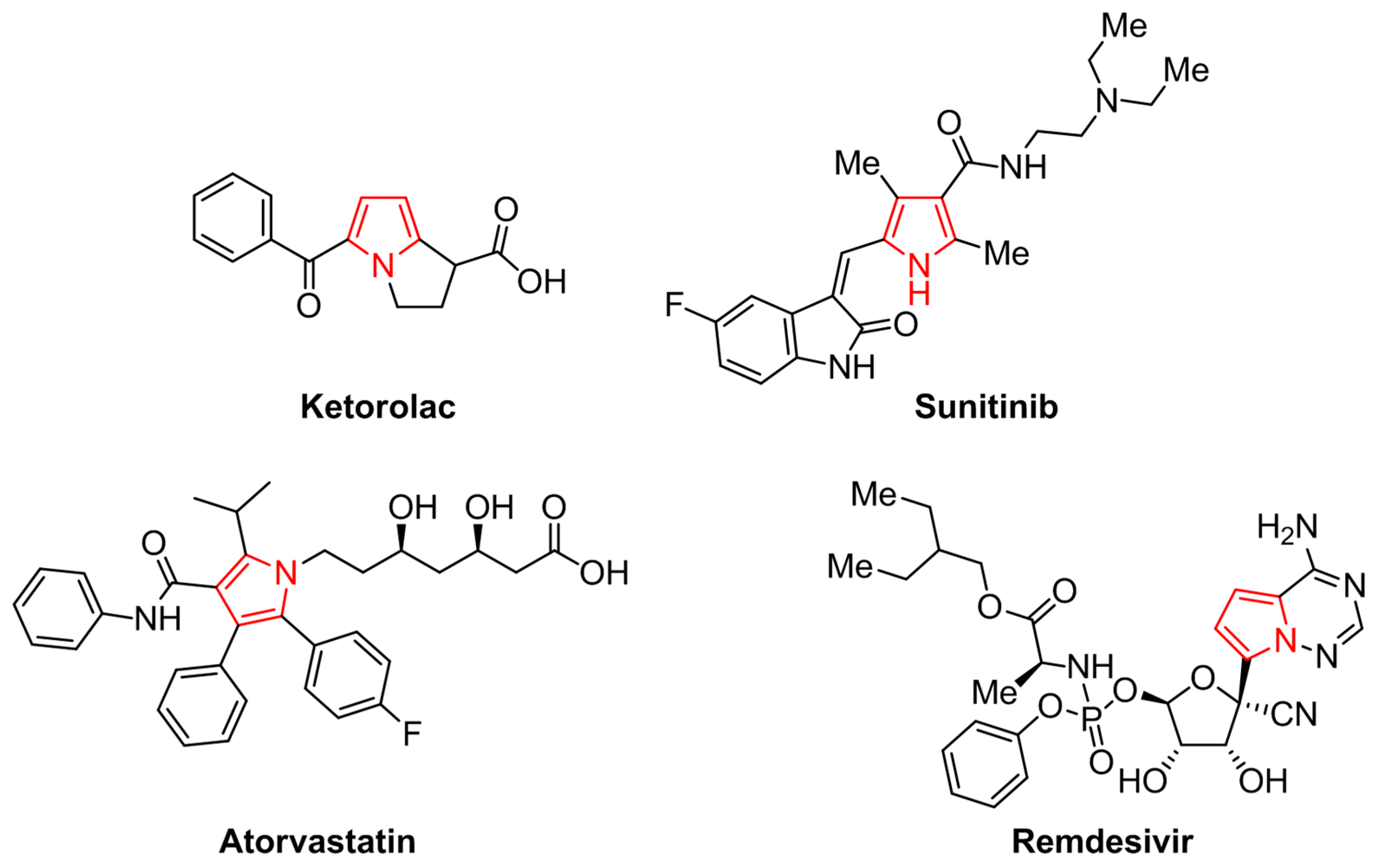 Catalysts 13 00603 g001 Catalysts 13 00603 g001