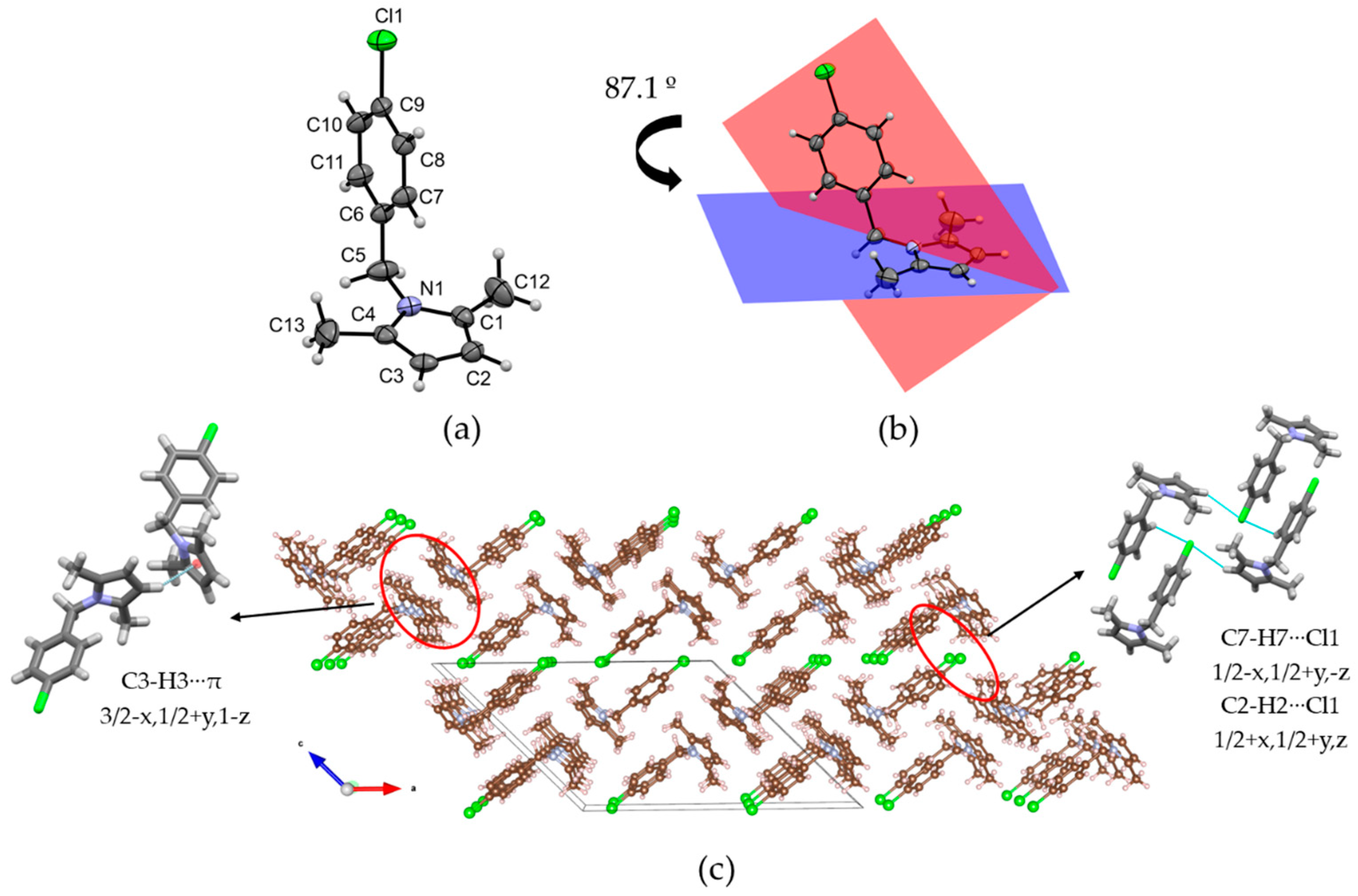 Catalysts 13 00603 g002 Catalysts 13 00603 g002