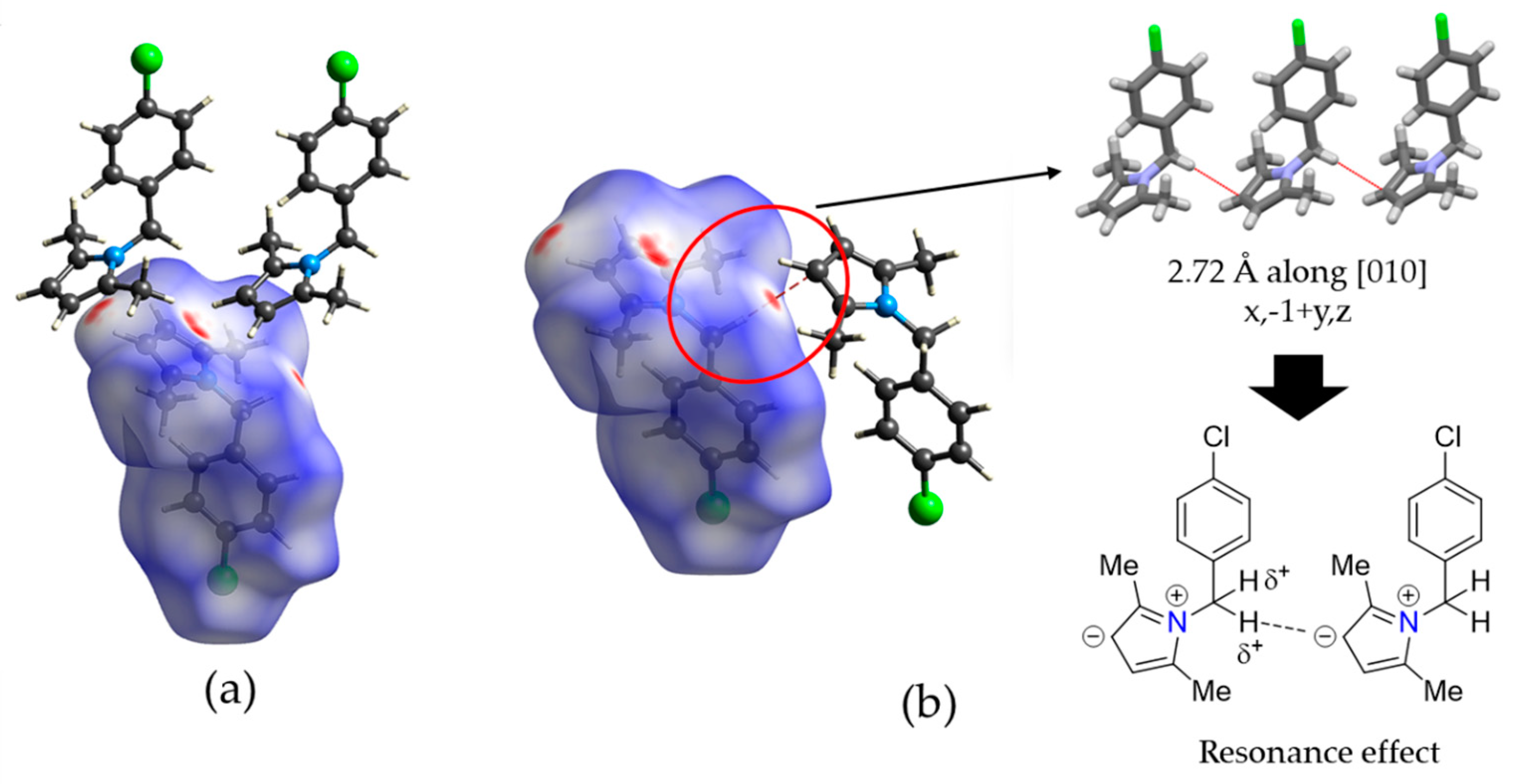 Catalysts 13 00603 g003 Catalysts 13 00603 g003