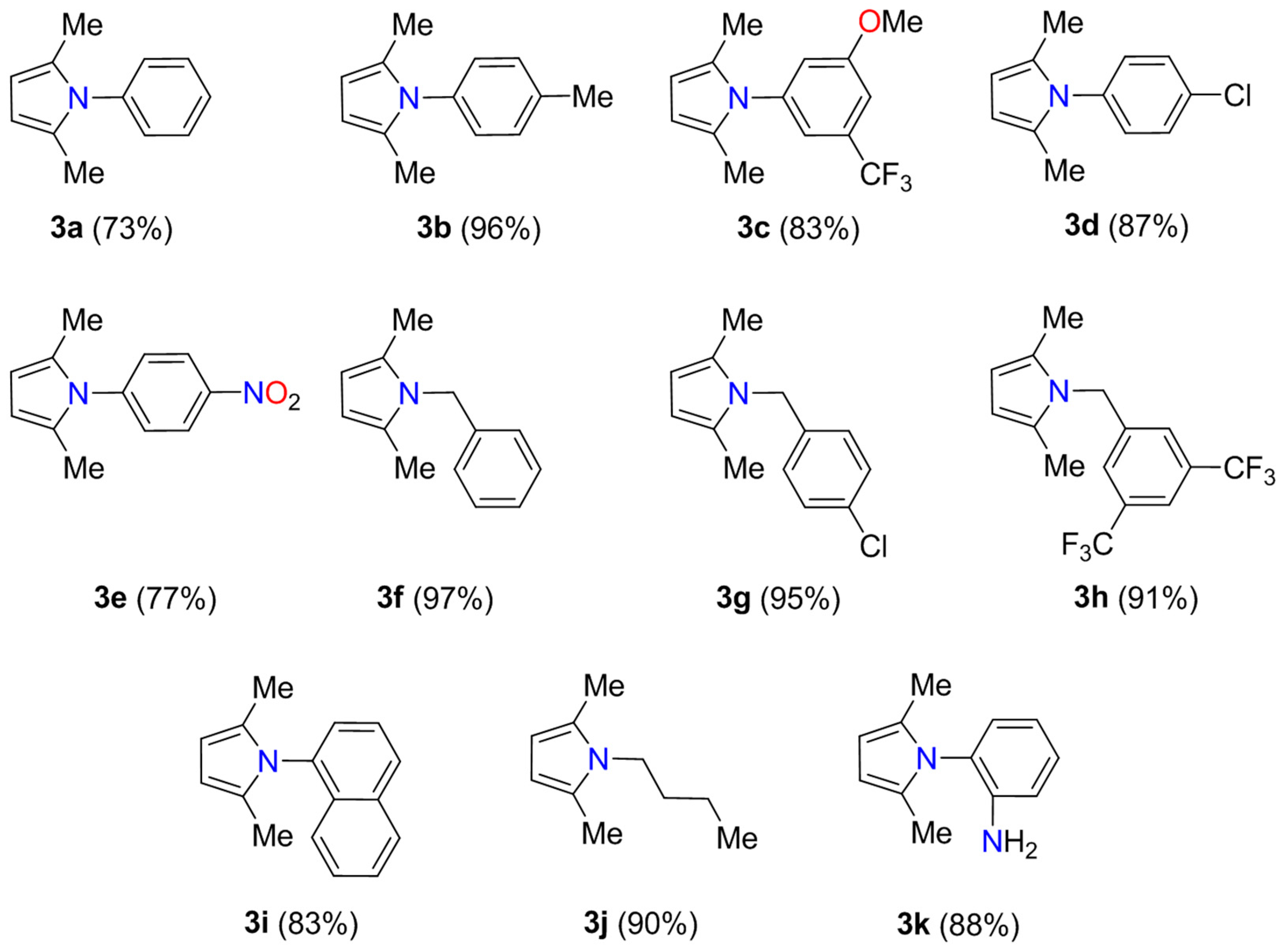 Catalysts 13 00603 sch002 Catalysts 13 00603 sch002
