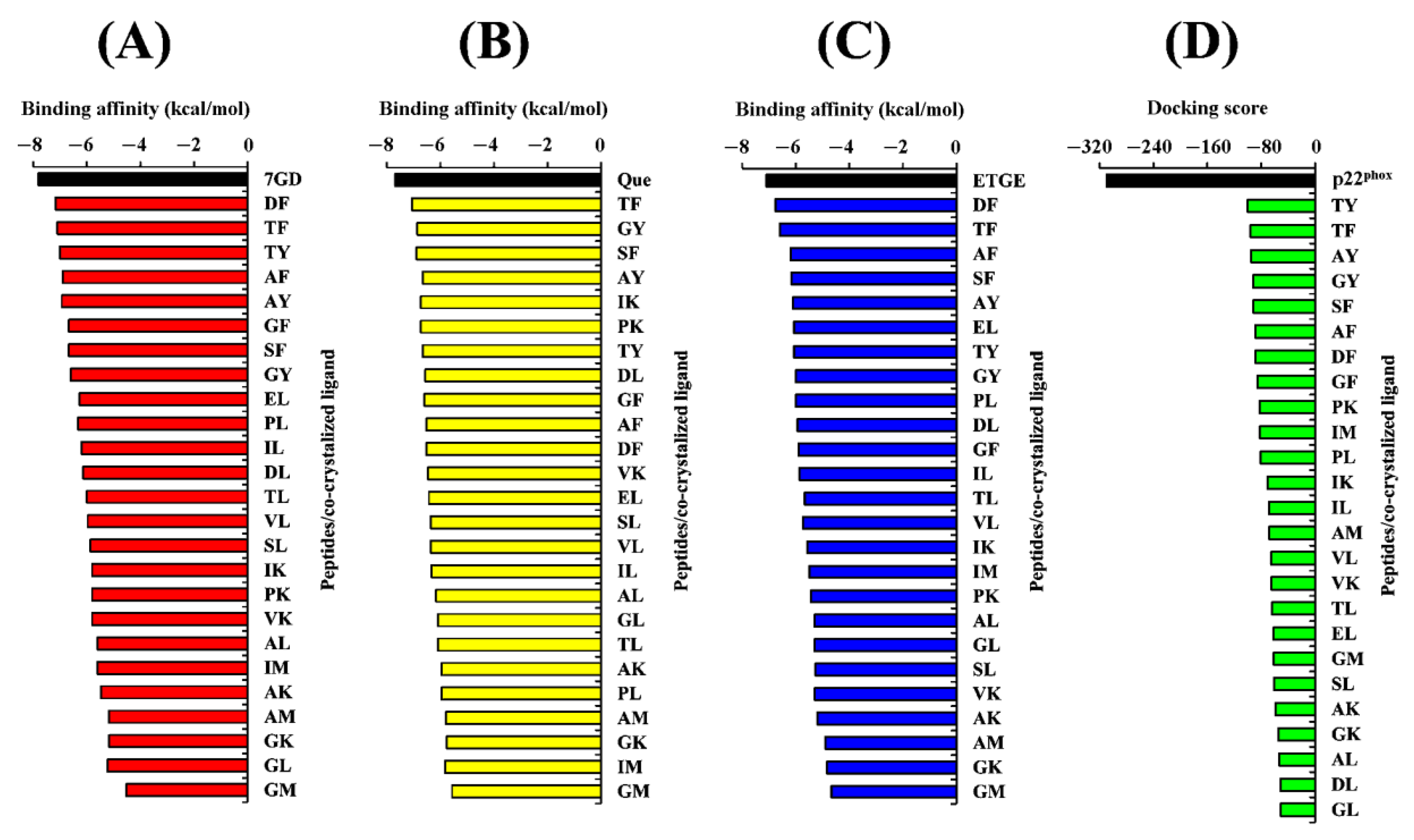 Catalysts 13 00605 g005 Catalysts 13 00605 g005