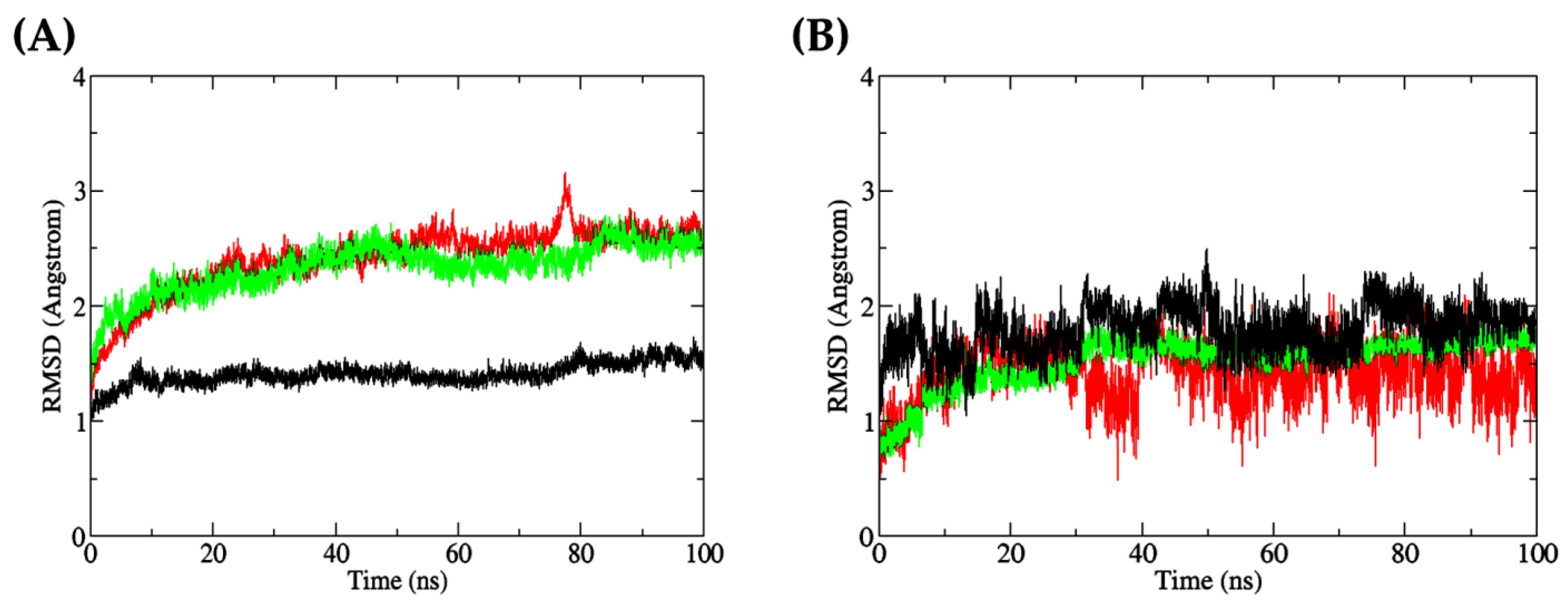Catalysts 13 00605 g009 Catalysts 13 00605 g009