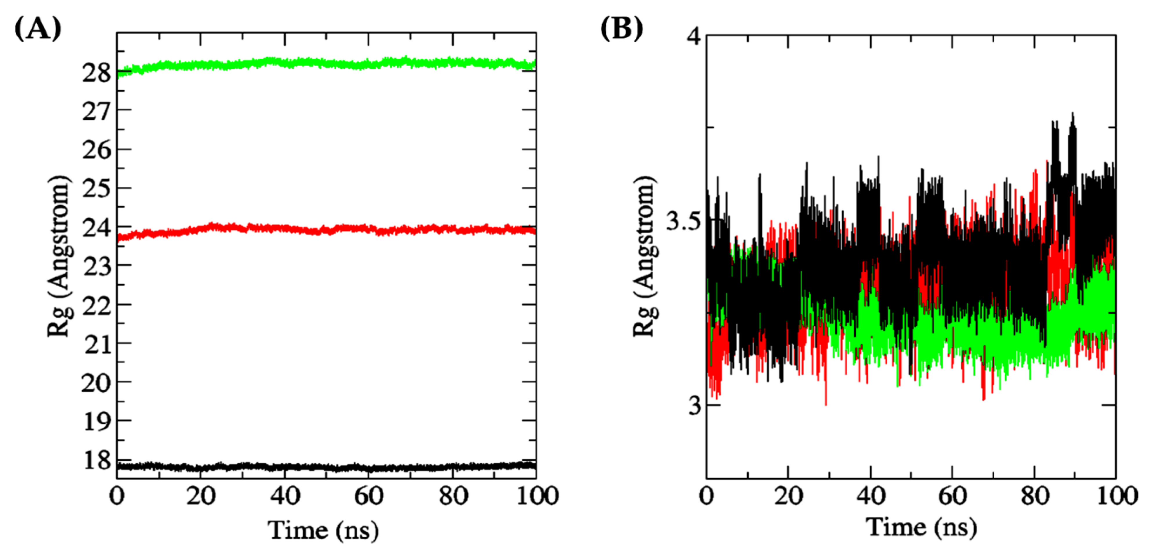Catalysts 13 00605 g010 Catalysts 13 00605 g010