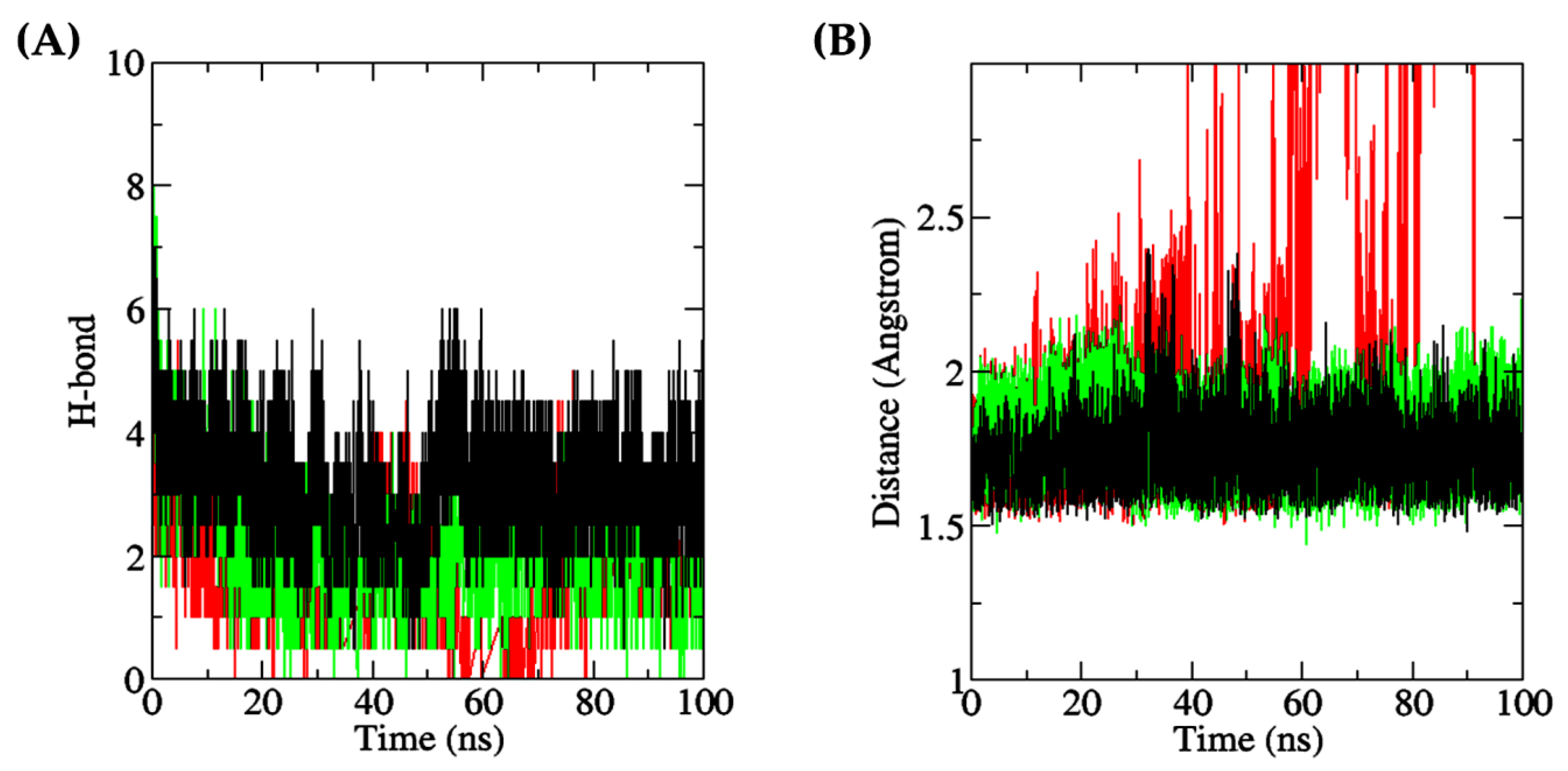 Catalysts 13 00605 g011 Catalysts 13 00605 g011