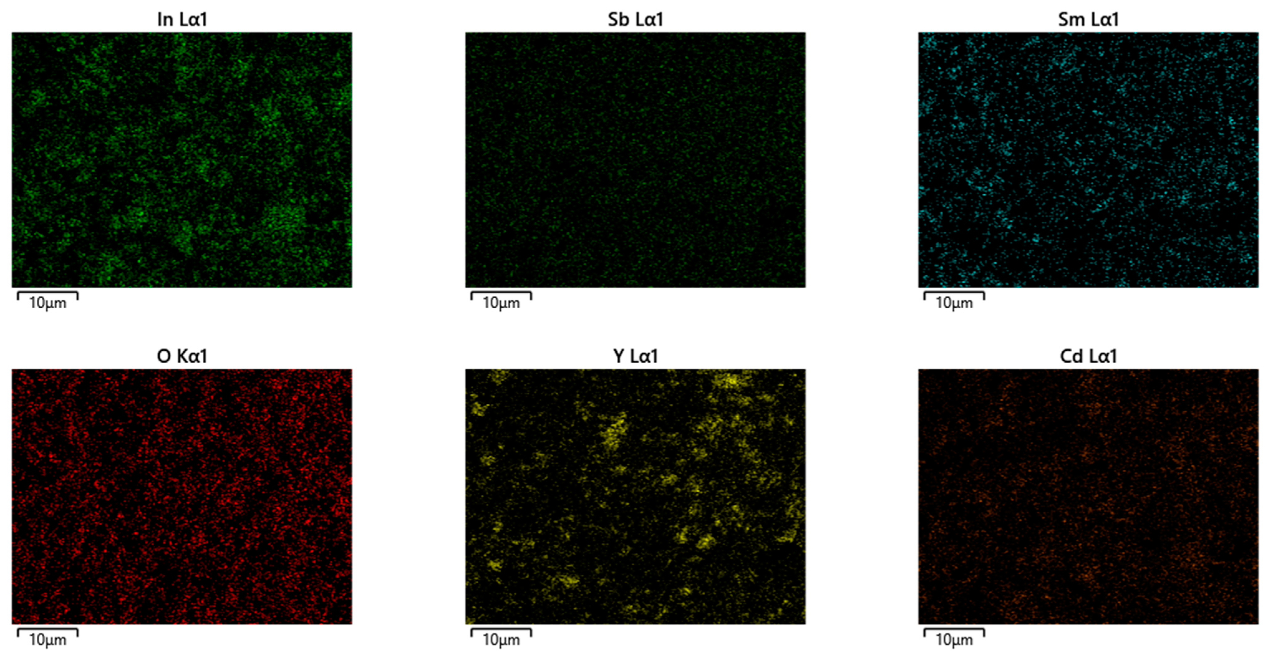 Catalysts 13 00608 g011 Catalysts 13 00608 g011