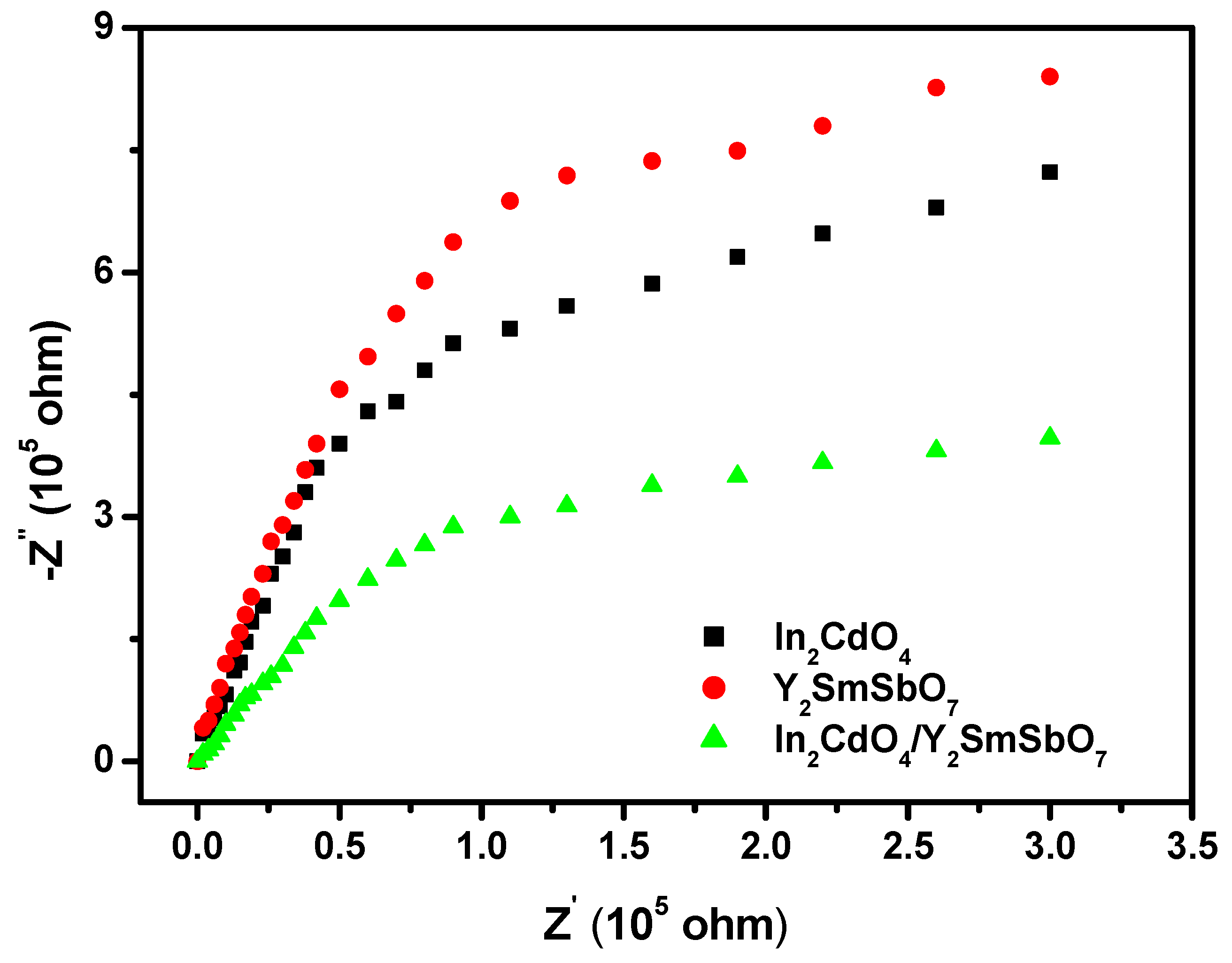 Catalysts 13 00608 g018 Catalysts 13 00608 g018