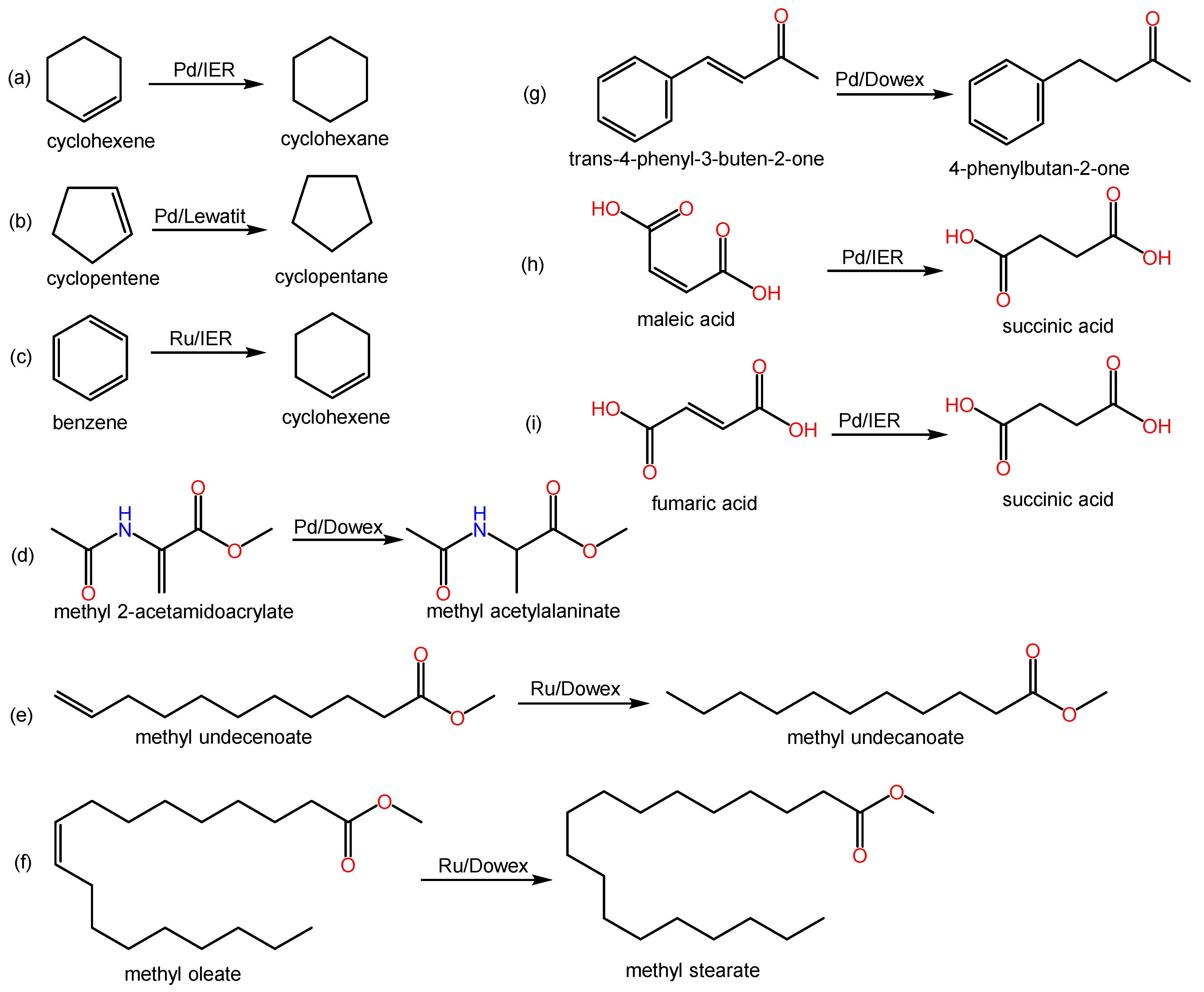 Catalysts 13 00624 sch002 Catalysts 13 00624 sch002