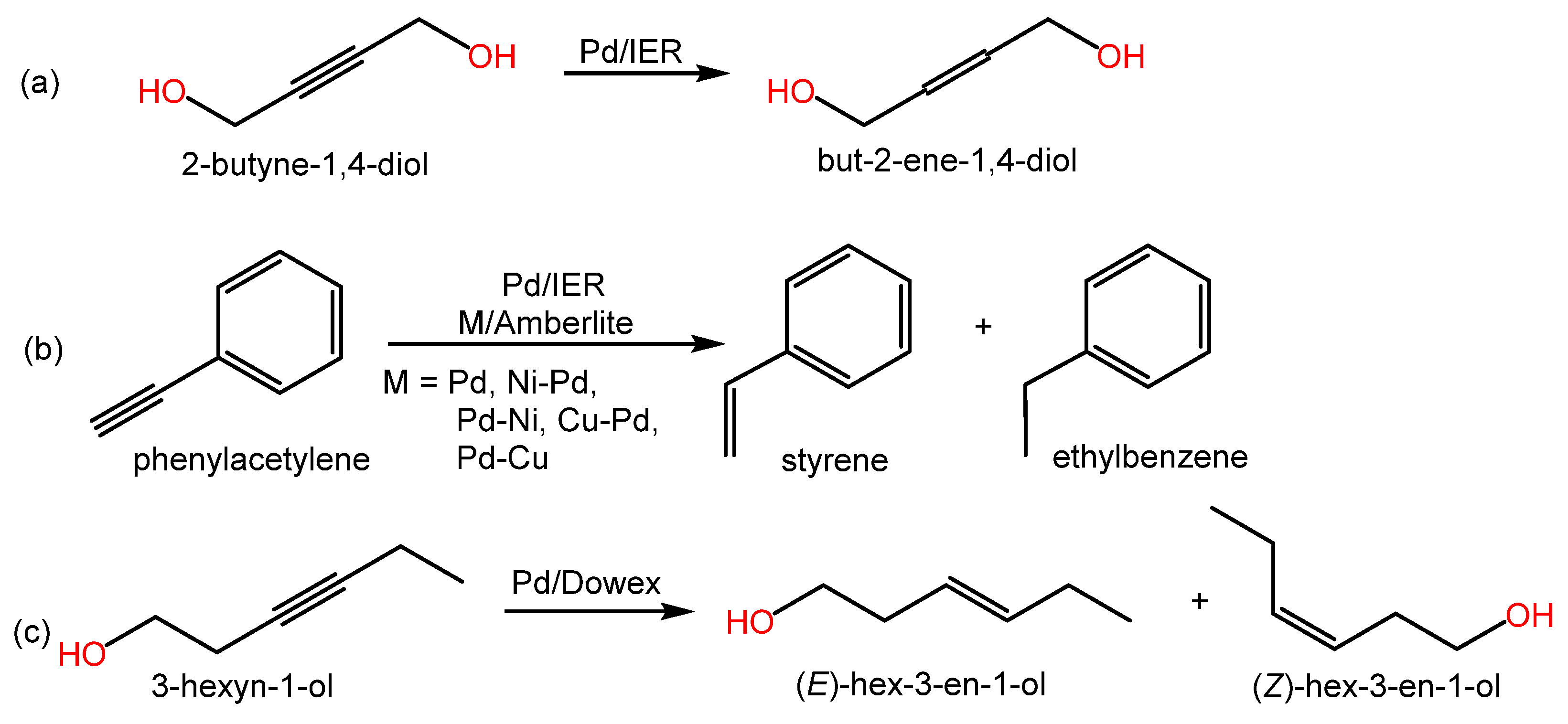 Catalysts 13 00624 sch003 Catalysts 13 00624 sch003