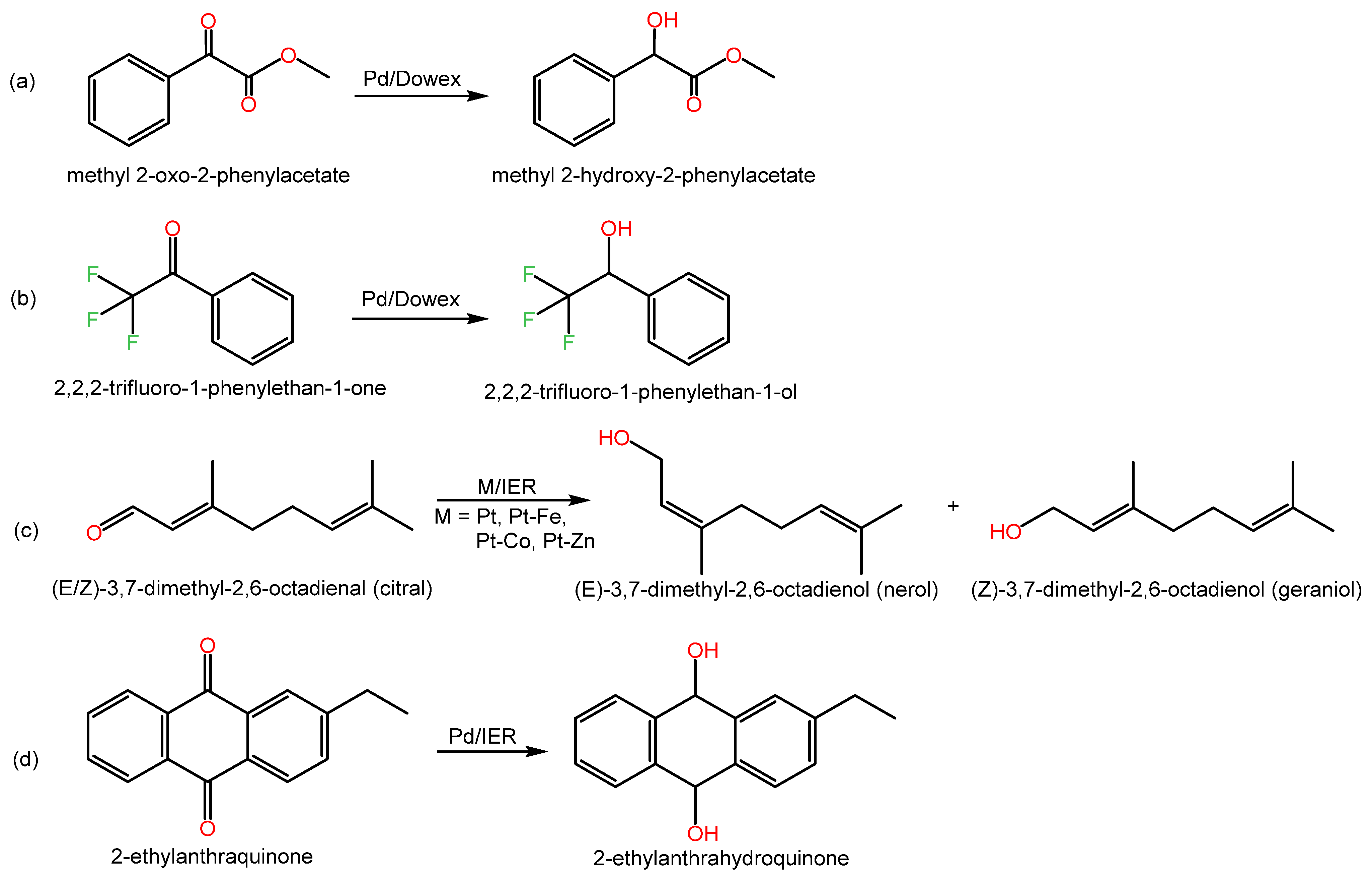 Catalysts 13 00624 sch004 Catalysts 13 00624 sch004