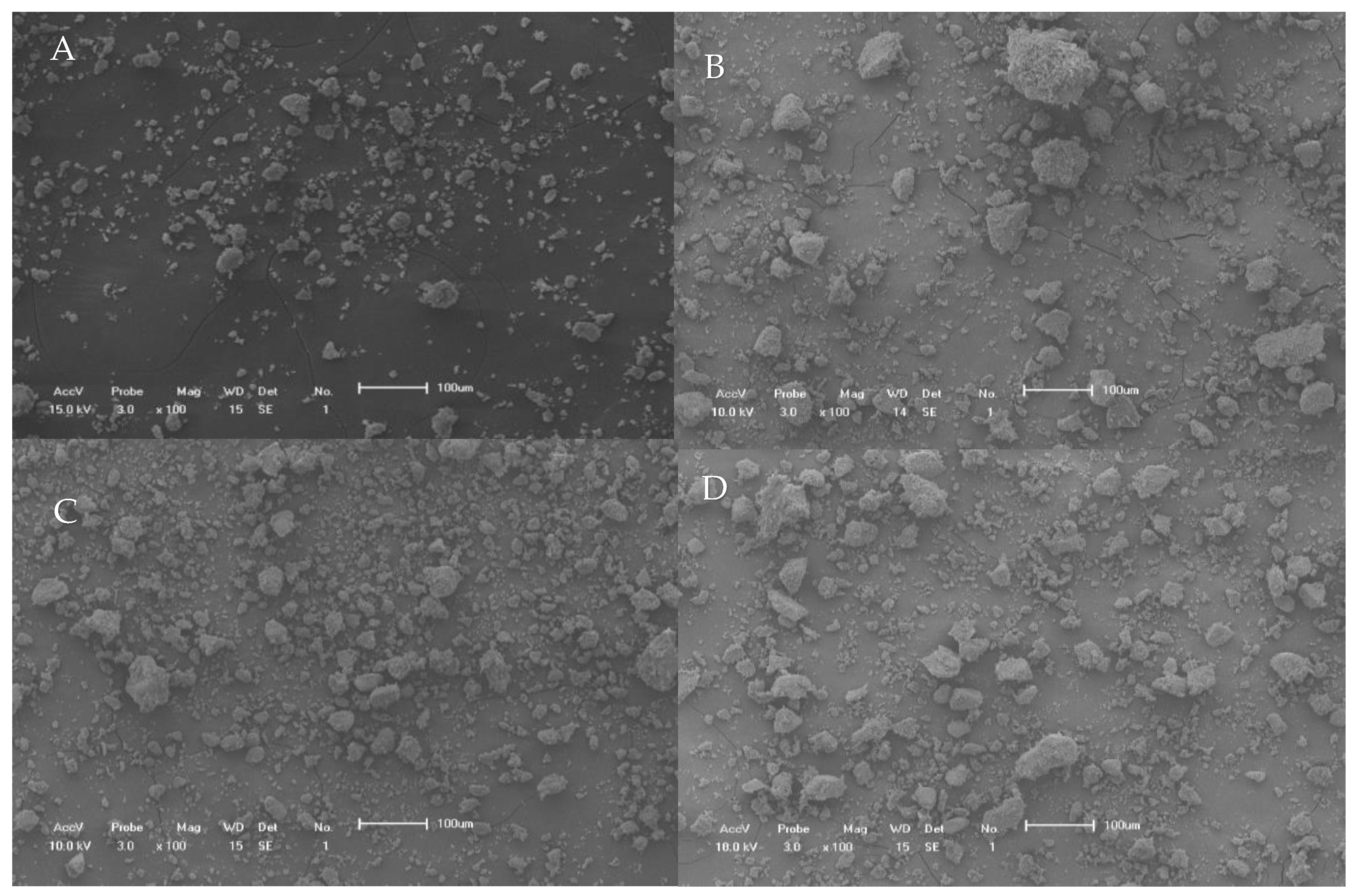 Catalysts 13 00630 g006 Catalysts 13 00630 g006