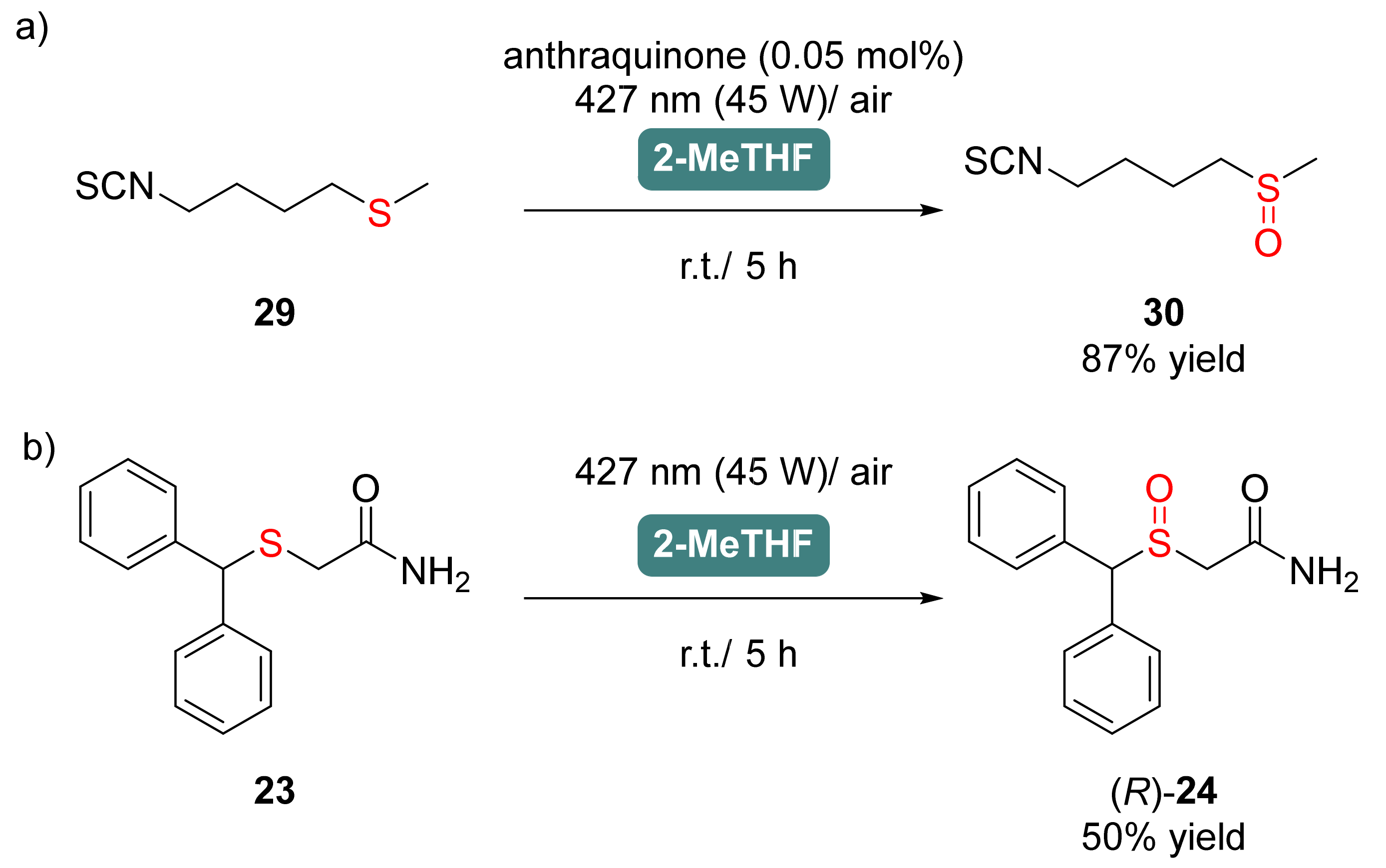 Catalysts 13 00638 sch012