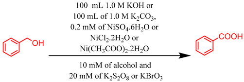 Catalysts 13 00645 i001 Catalysts 13 00645 i001
