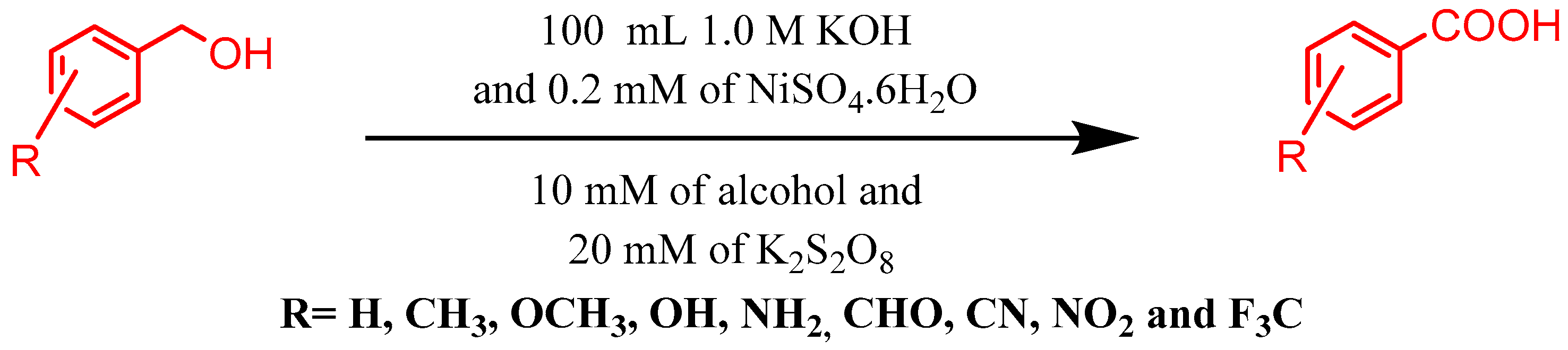 Catalysts 13 00645 sch001 Catalysts 13 00645 sch001