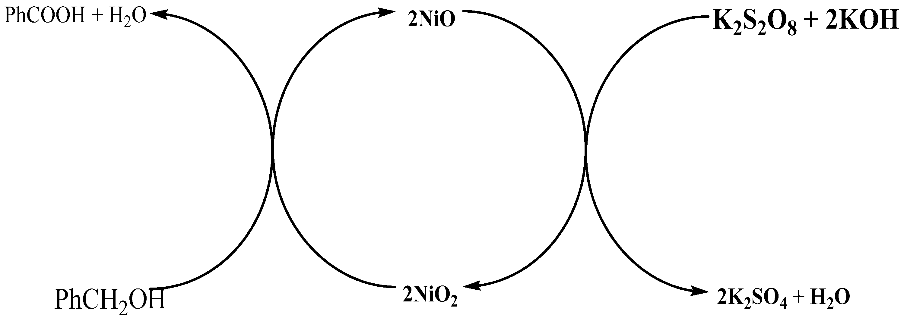 Catalysts 13 00645 sch002 Catalysts 13 00645 sch002