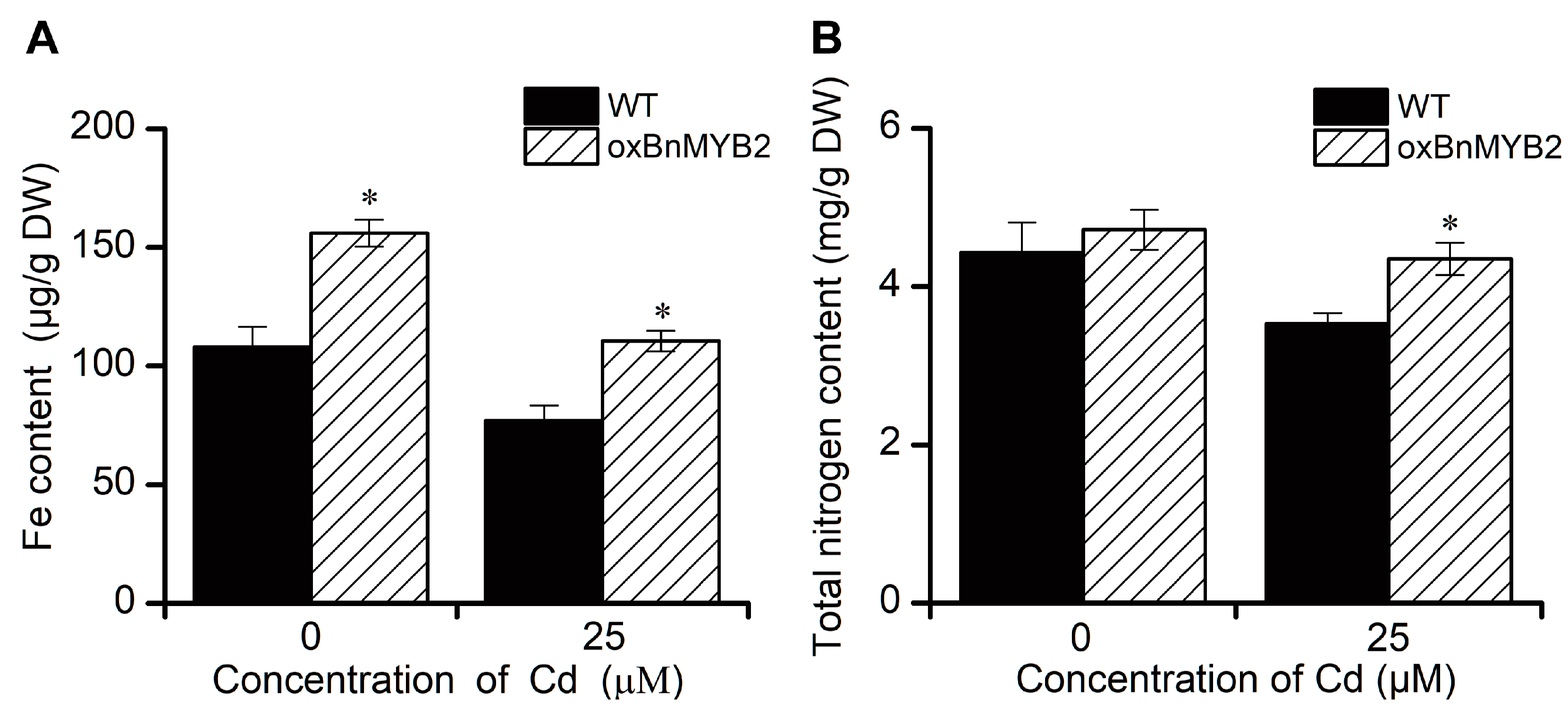 Catalysts 13 00662 g006