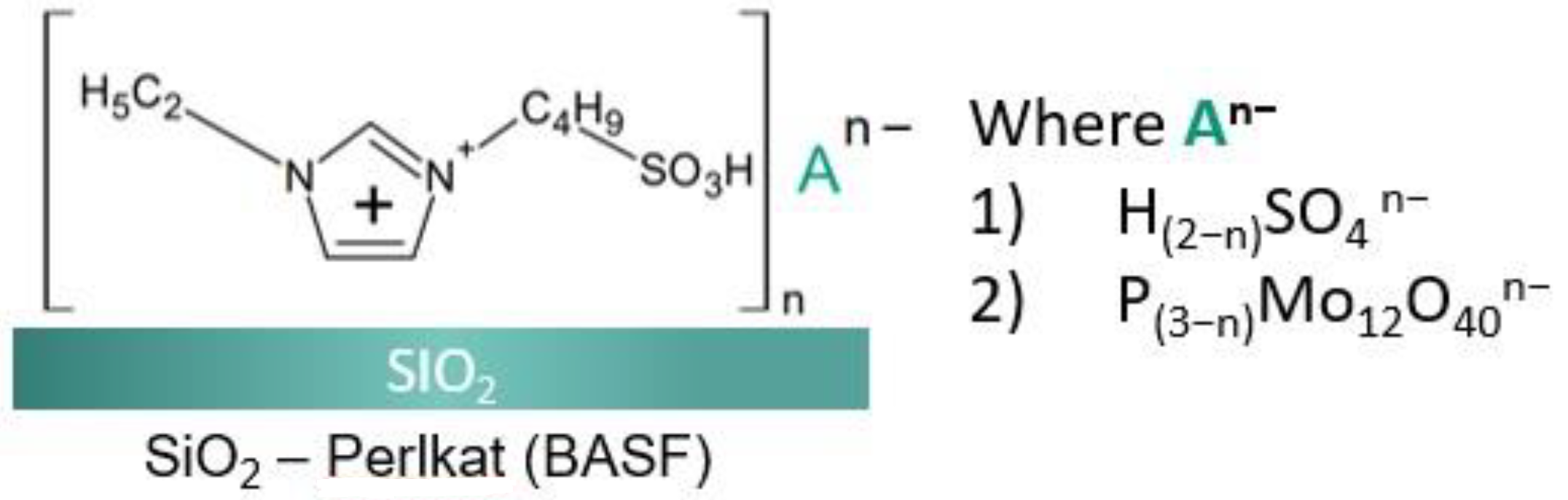 Catalysts 13 00664 g001 Catalysts 13 00664 g001