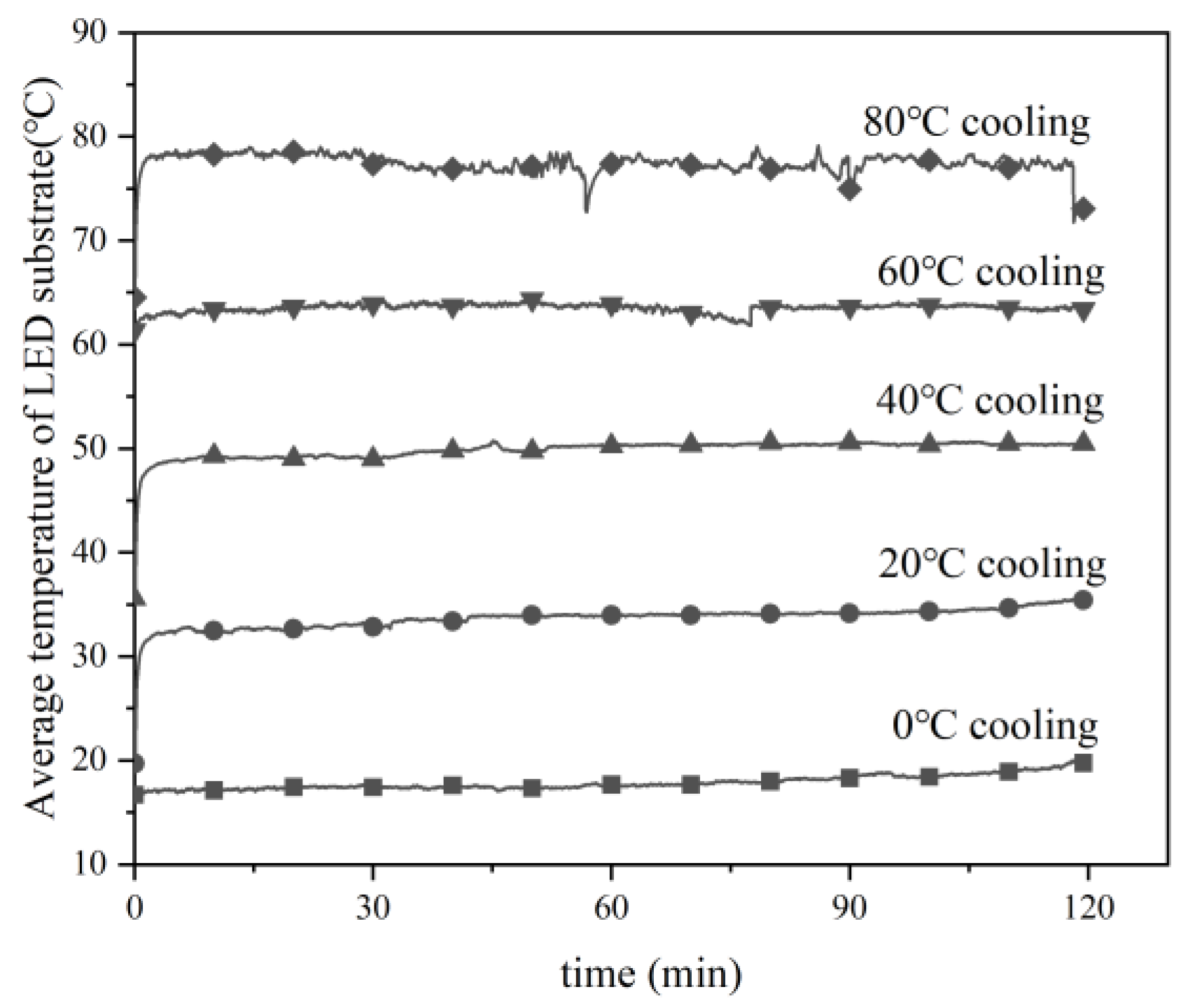Catalysts 13 00669 g003 Catalysts 13 00669 g003