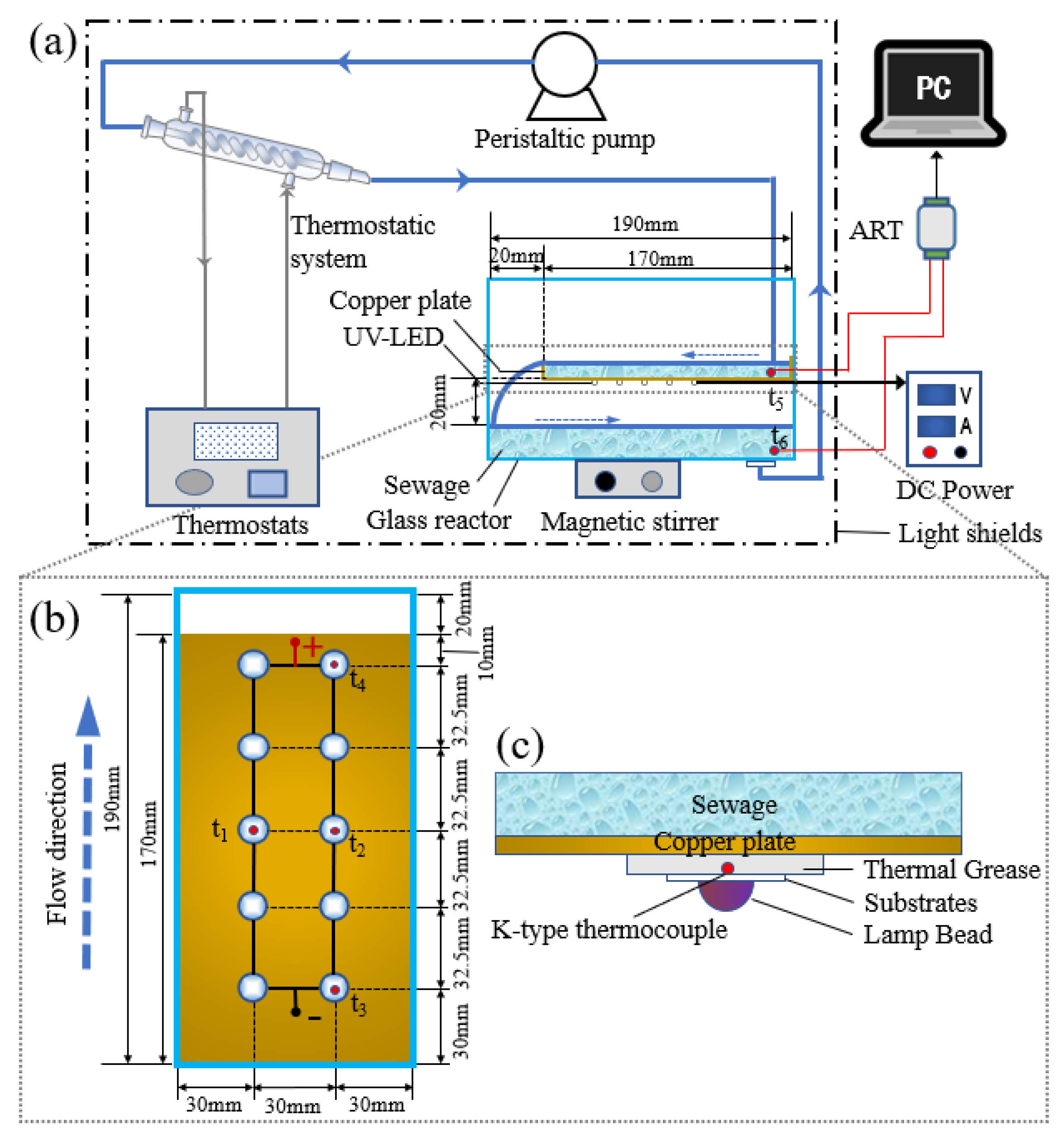 Catalysts 13 00669 g012 Catalysts 13 00669 g012