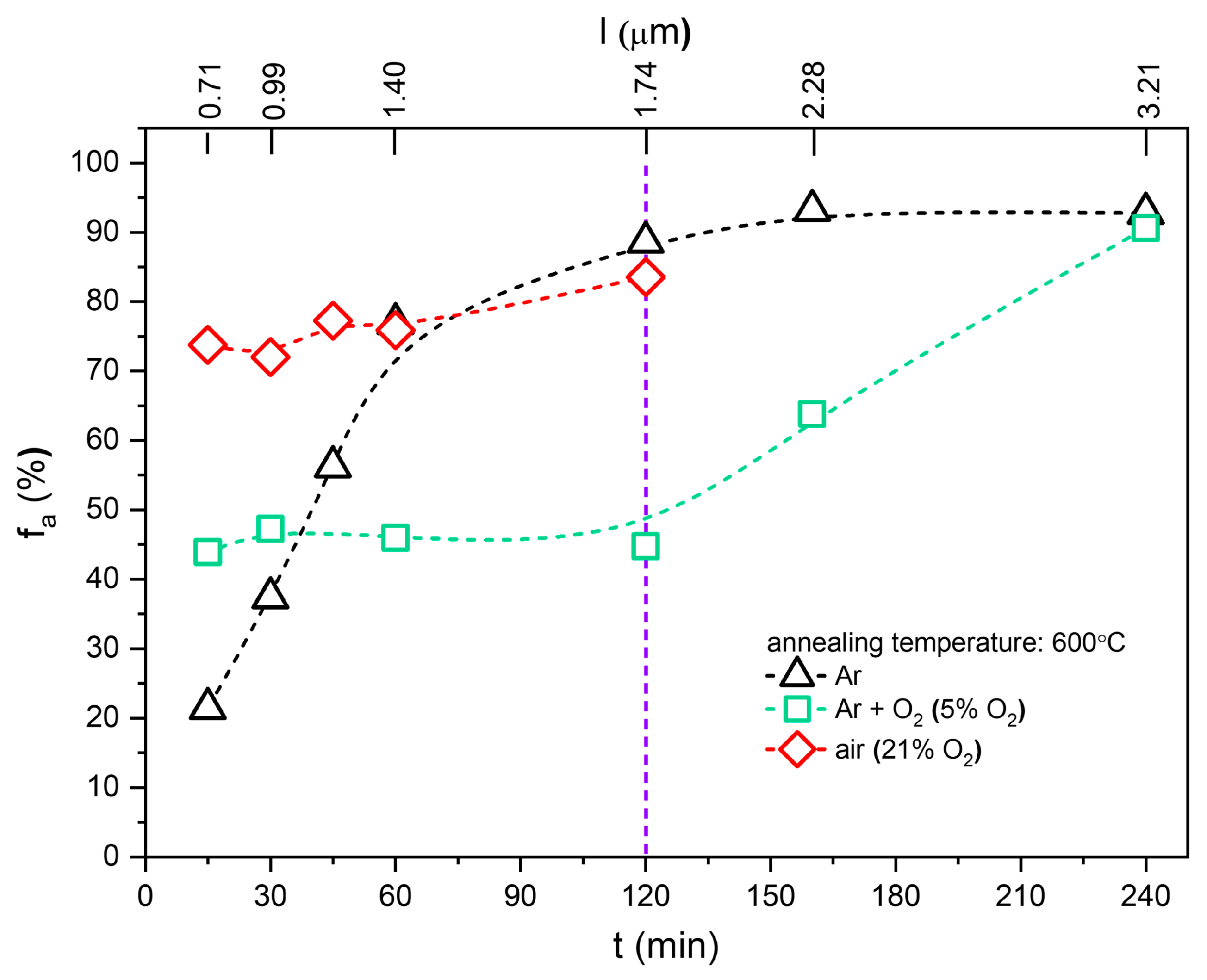 Catalysts 13 00671 g002 Catalysts 13 00671 g002