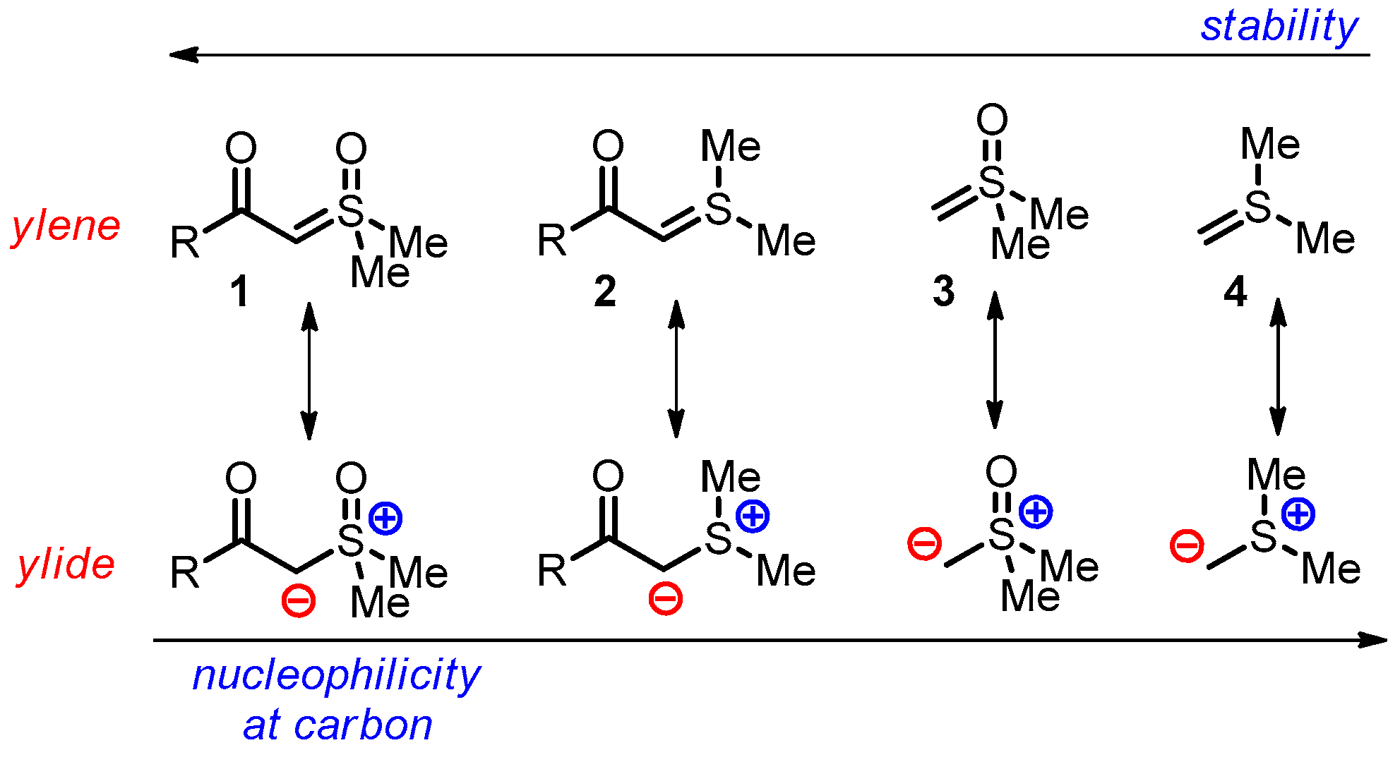 Catalysts 13 00689 sch001 Catalysts 13 00689 sch001