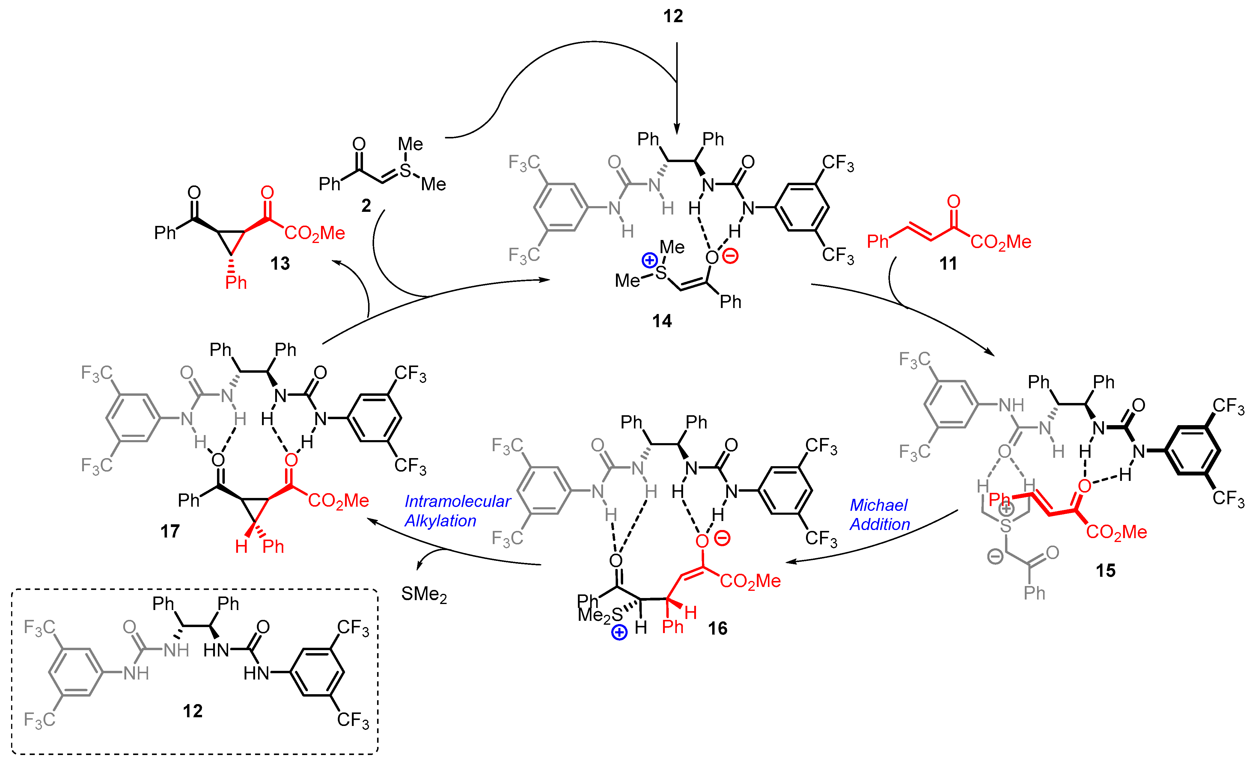 Catalysts 13 00689 sch007 Catalysts 13 00689 sch007