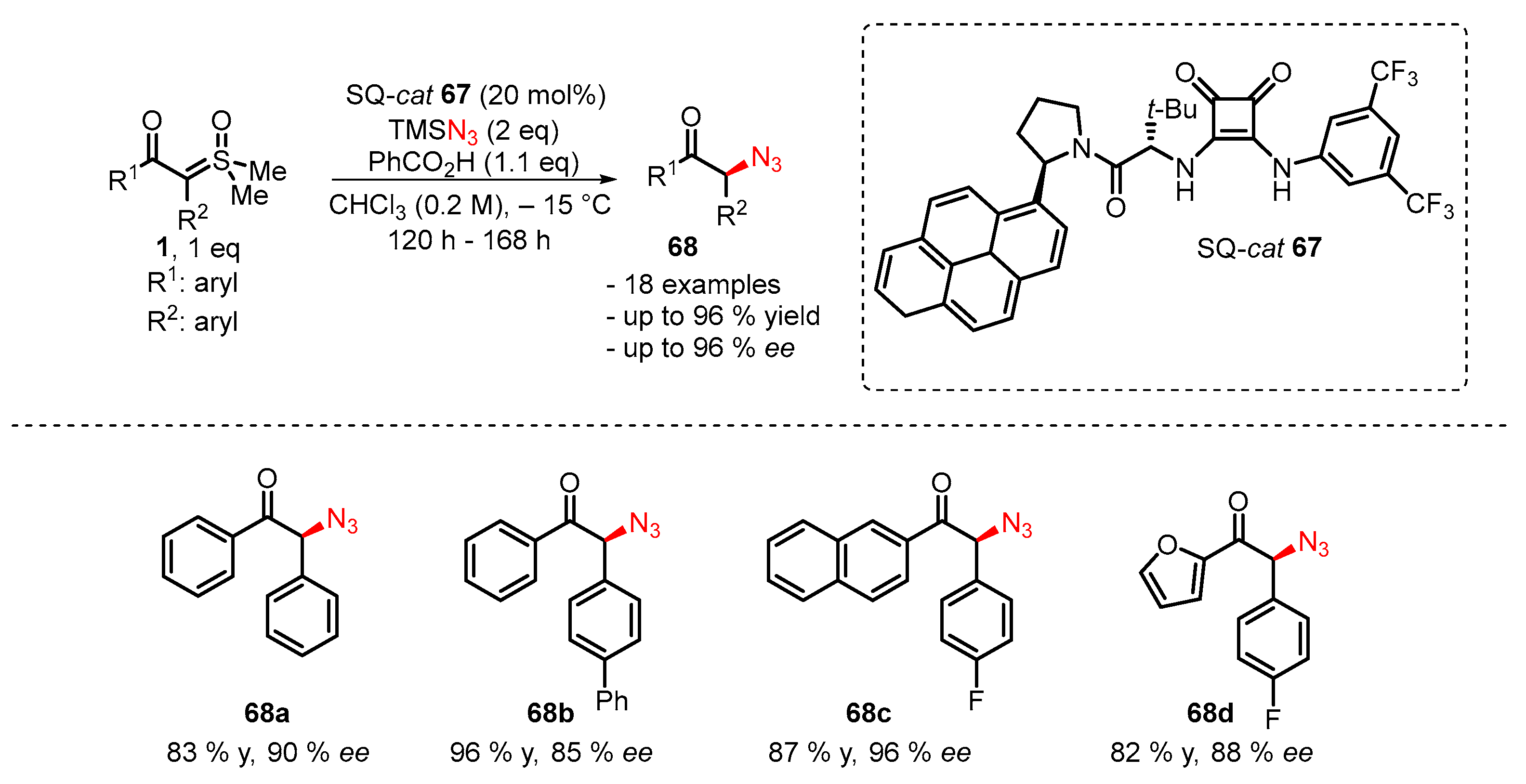 Catalysts 13 00689 sch024 Catalysts 13 00689 sch024