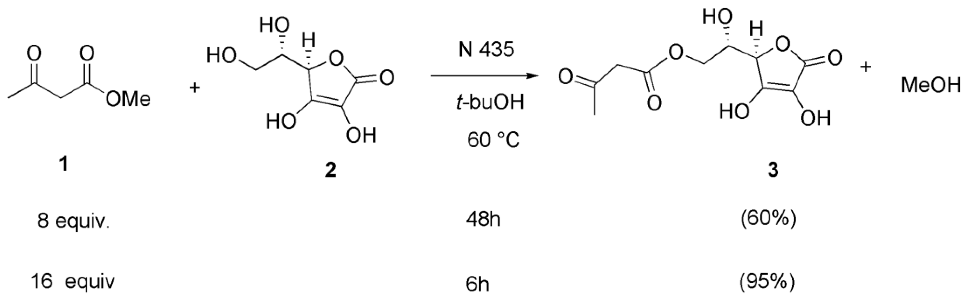 Catalysts 13 00691 sch001