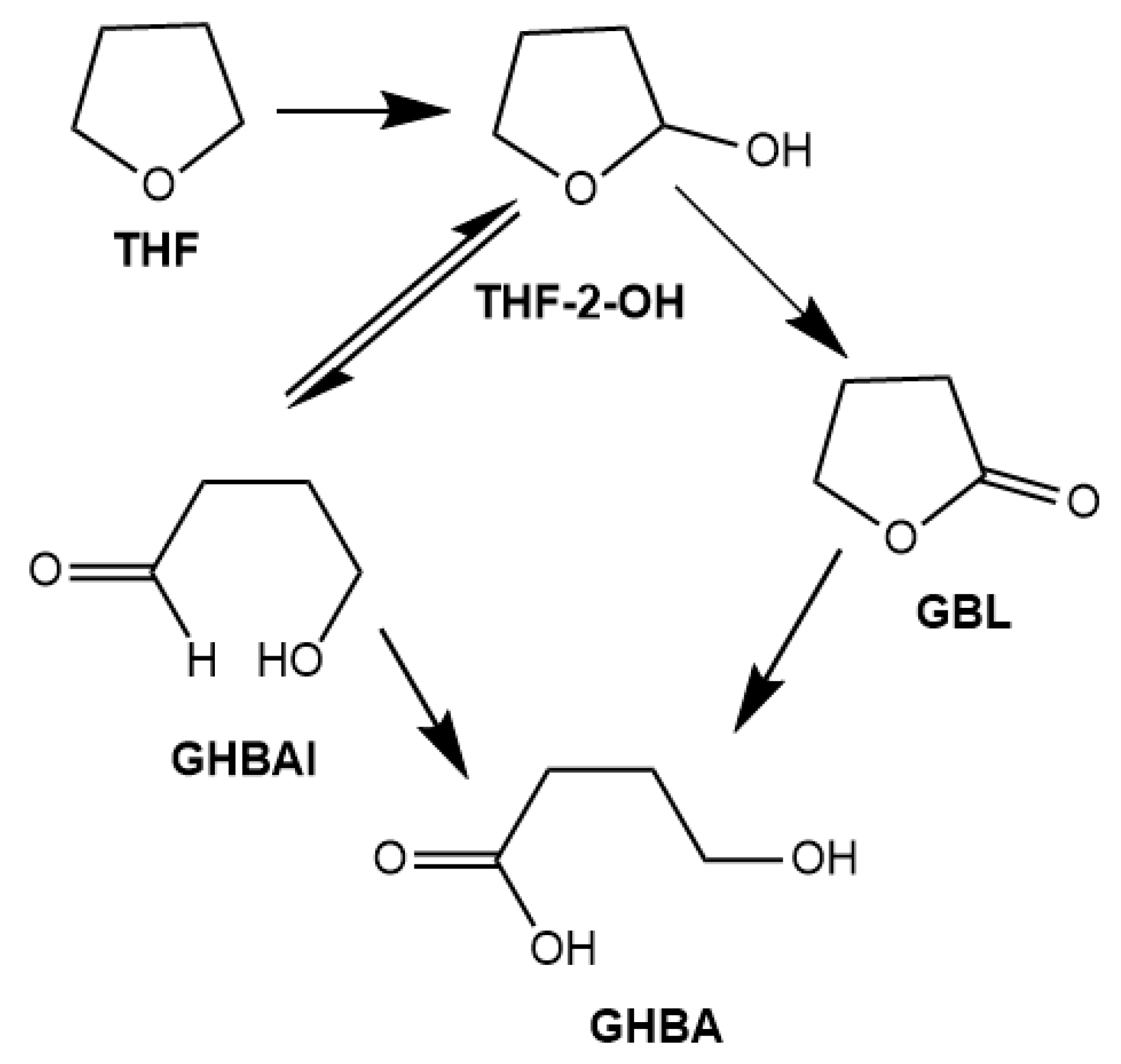 Catalysts 13 00692 g015 Catalysts 13 00692 g015