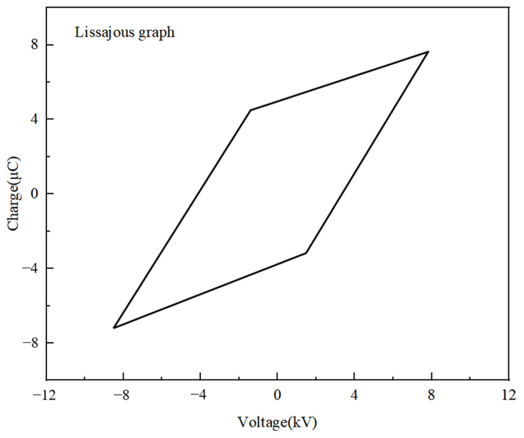 Catalysts 13 00695 g012