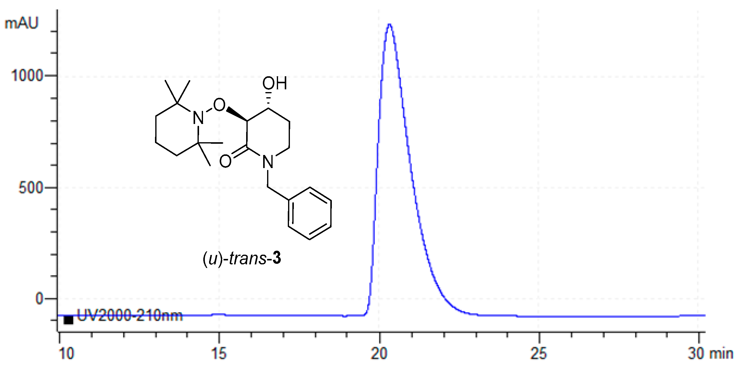 Catalysts 13 00703 g005 Catalysts 13 00703 g005