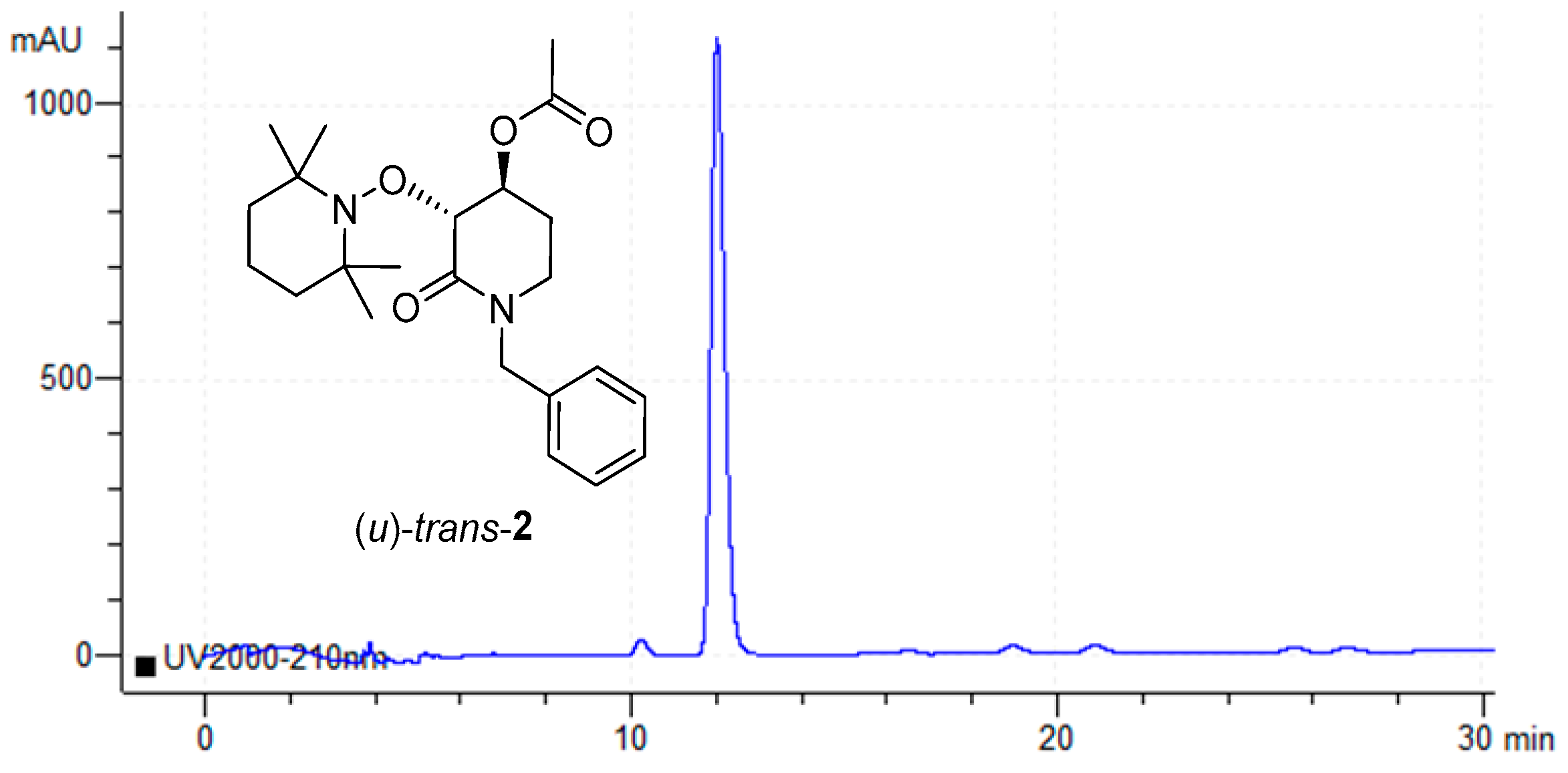 Catalysts 13 00703 g006 Catalysts 13 00703 g006