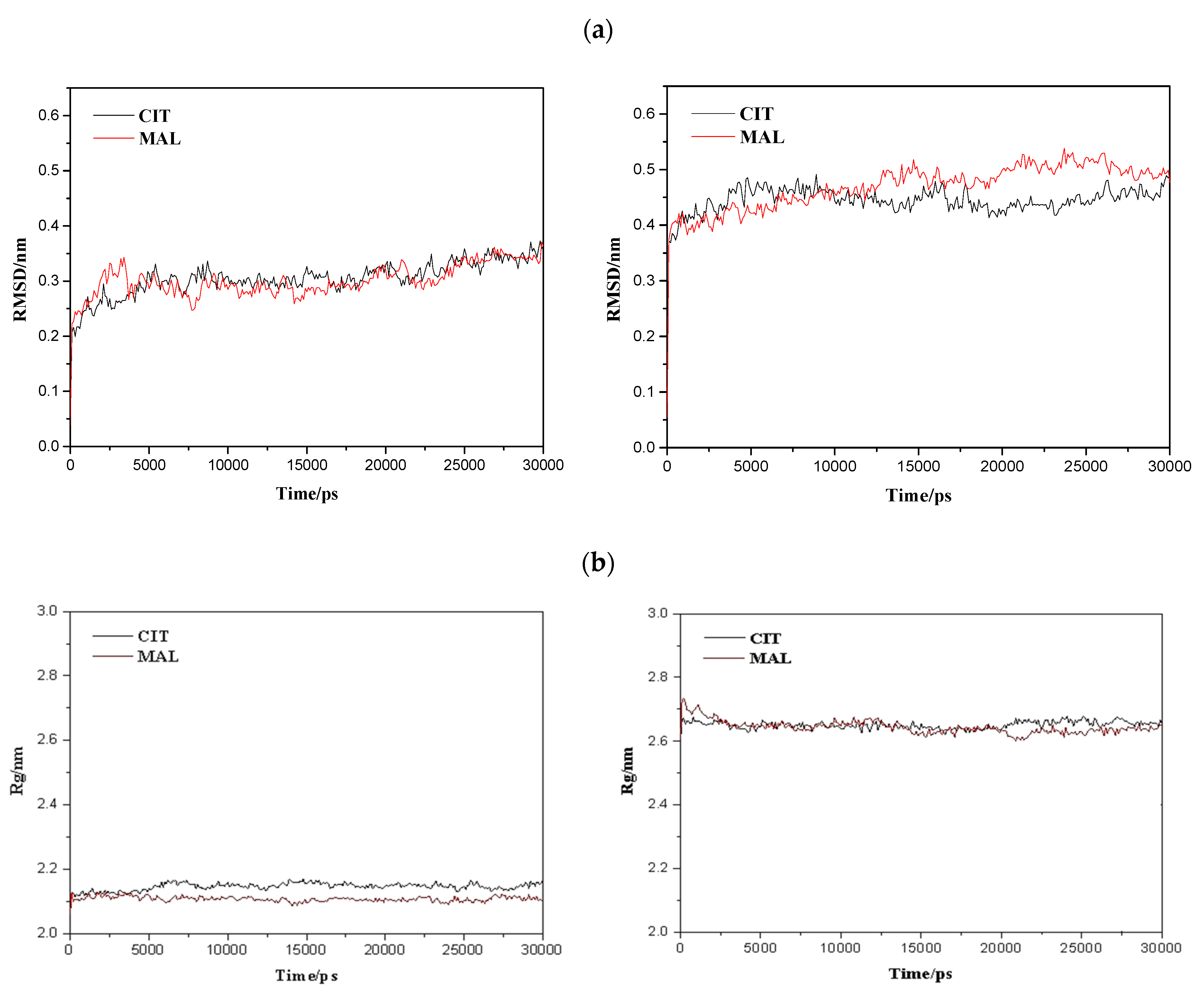 Catalysts 13 00705 g007a