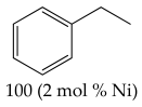 Catalysts 13 00706 i010 Catalysts 13 00706 i010