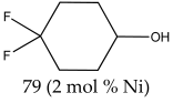 Catalysts 13 00706 i020 Catalysts 13 00706 i020