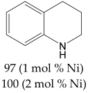 Catalysts 13 00706 i030 Catalysts 13 00706 i030