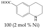 Catalysts 13 00706 i046 Catalysts 13 00706 i046