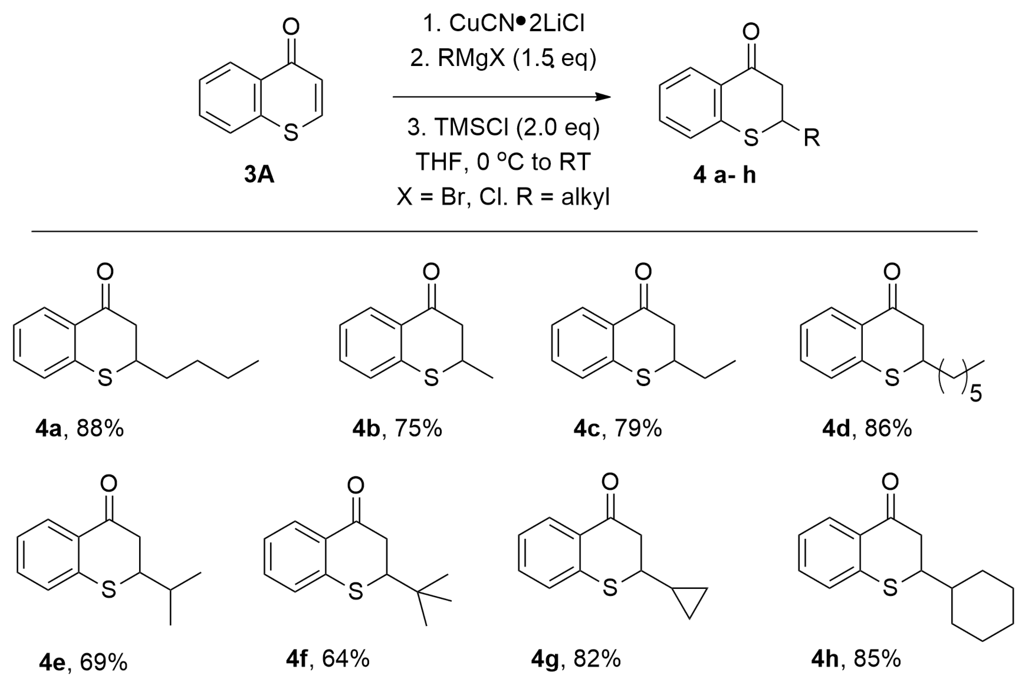 Catalysts 13 00713 g005 Catalysts 13 00713 g005