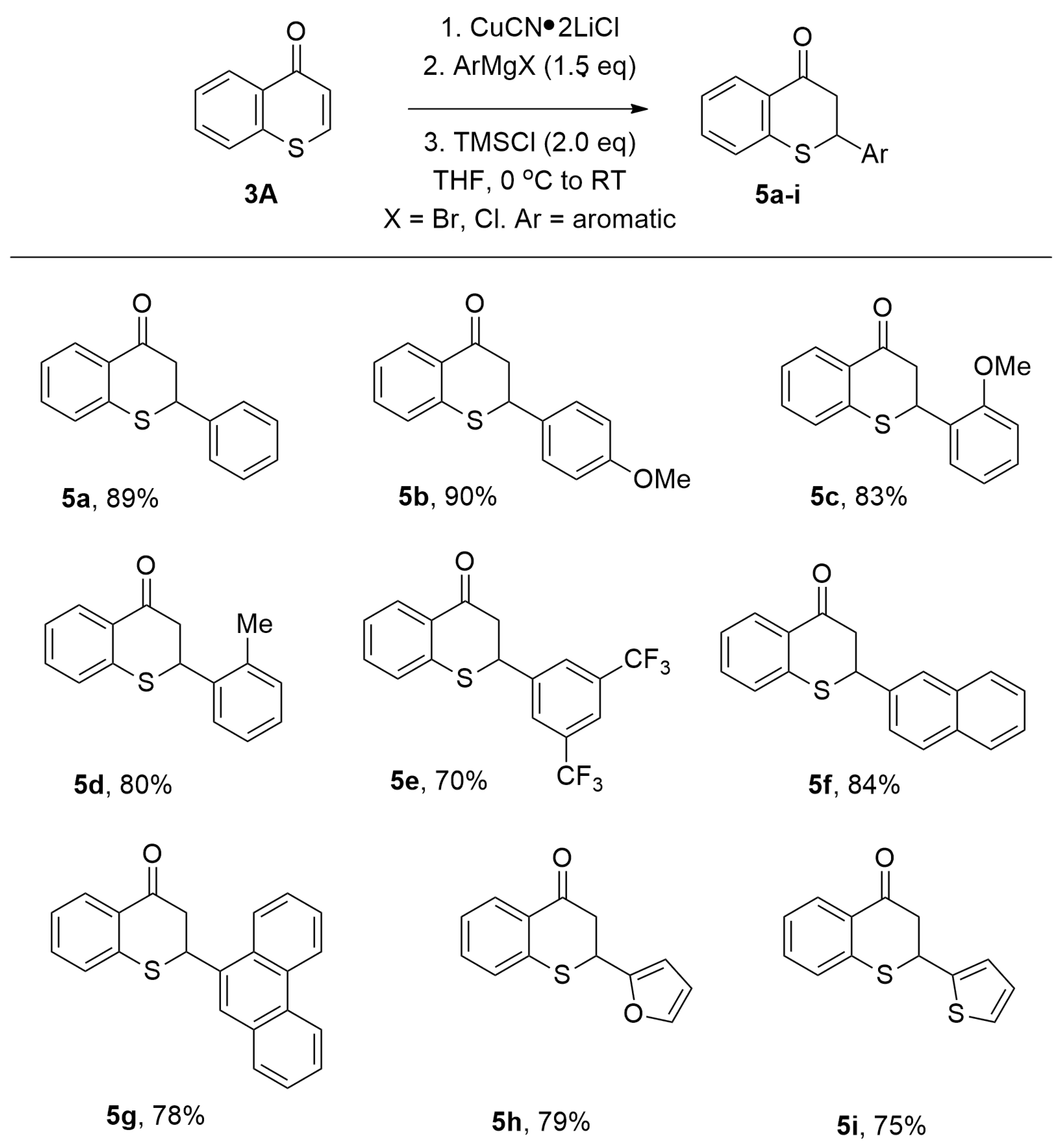 Catalysts 13 00713 g006 Catalysts 13 00713 g006