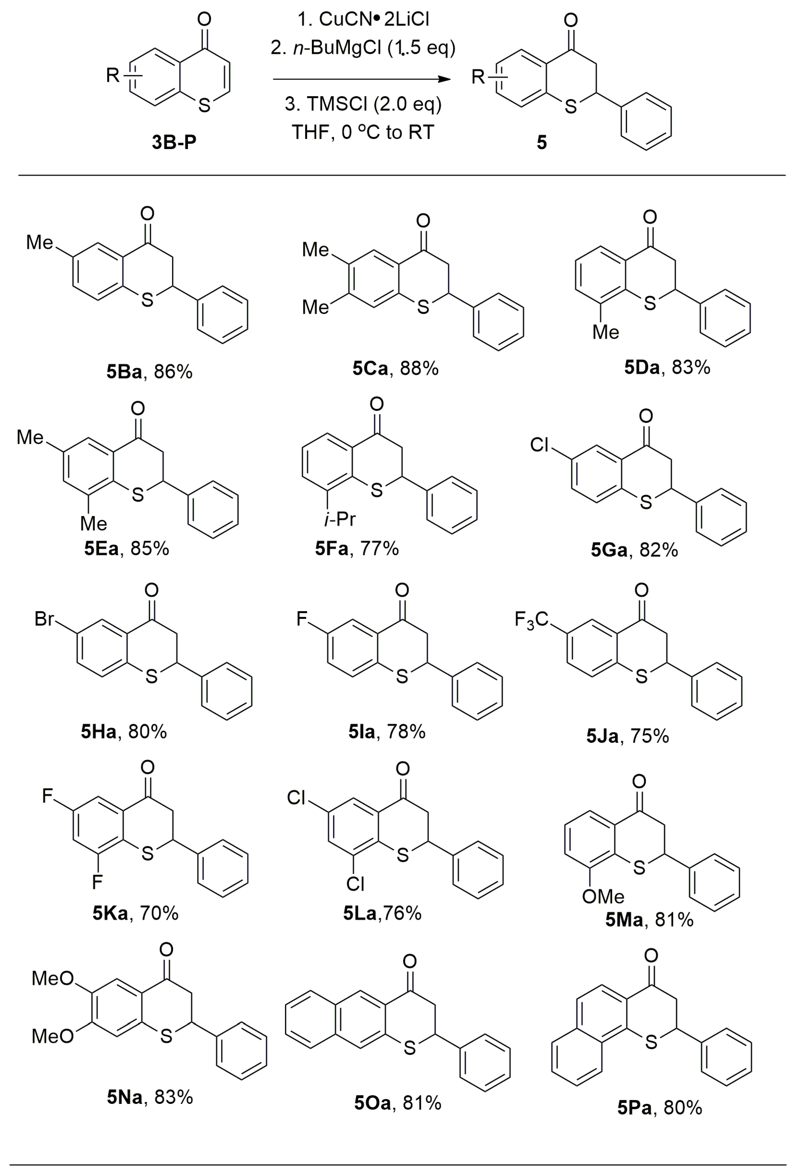 Catalysts 13 00713 g008 Catalysts 13 00713 g008