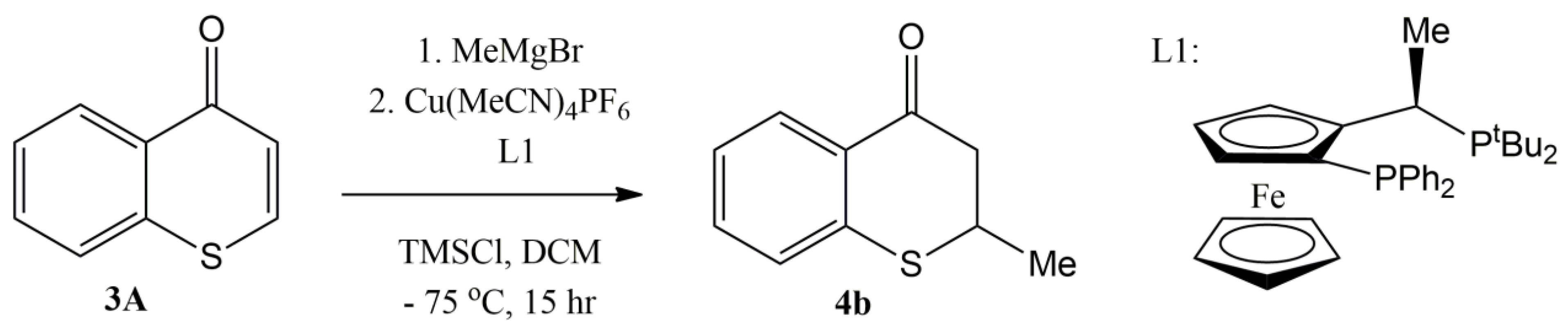 Catalysts 13 00713 g009 Catalysts 13 00713 g009
