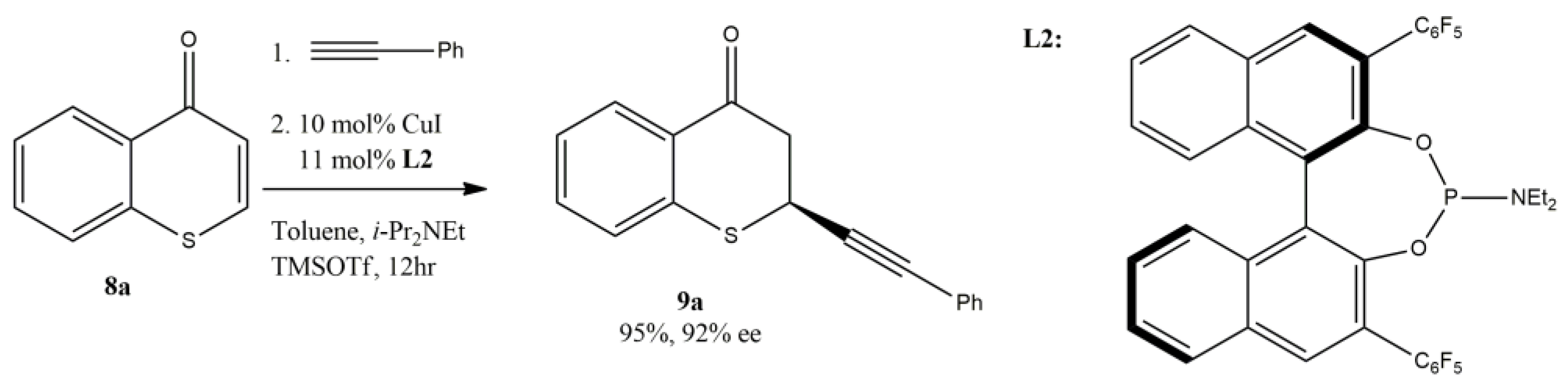 Catalysts 13 00713 g011 Catalysts 13 00713 g011