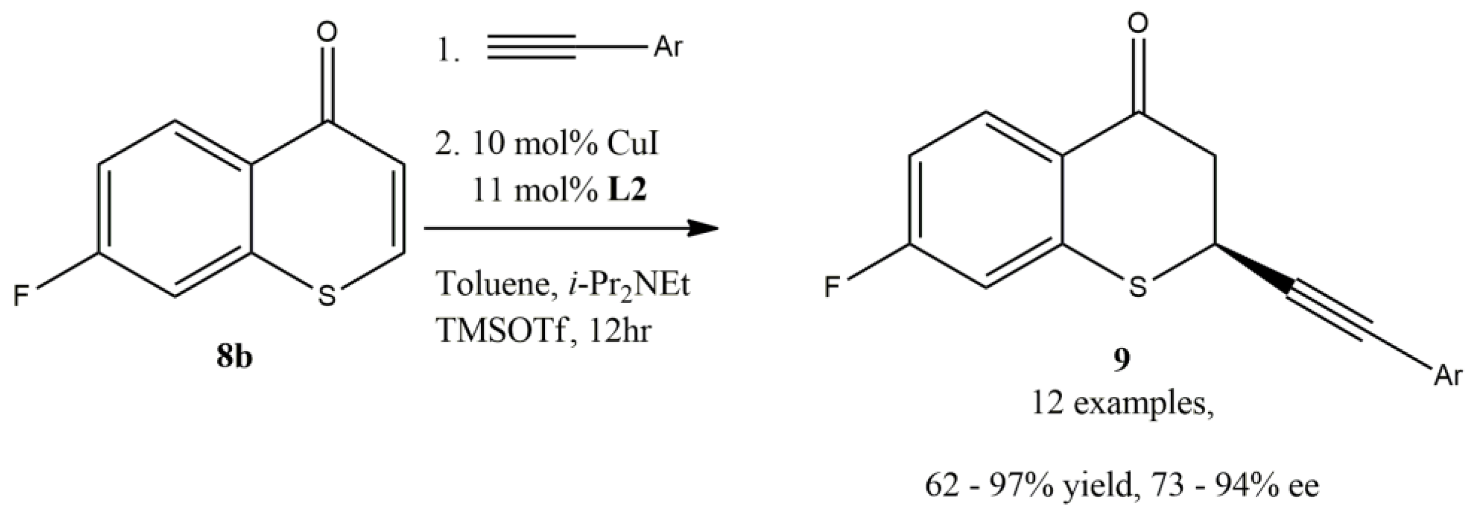 Catalysts 13 00713 g012 Catalysts 13 00713 g012