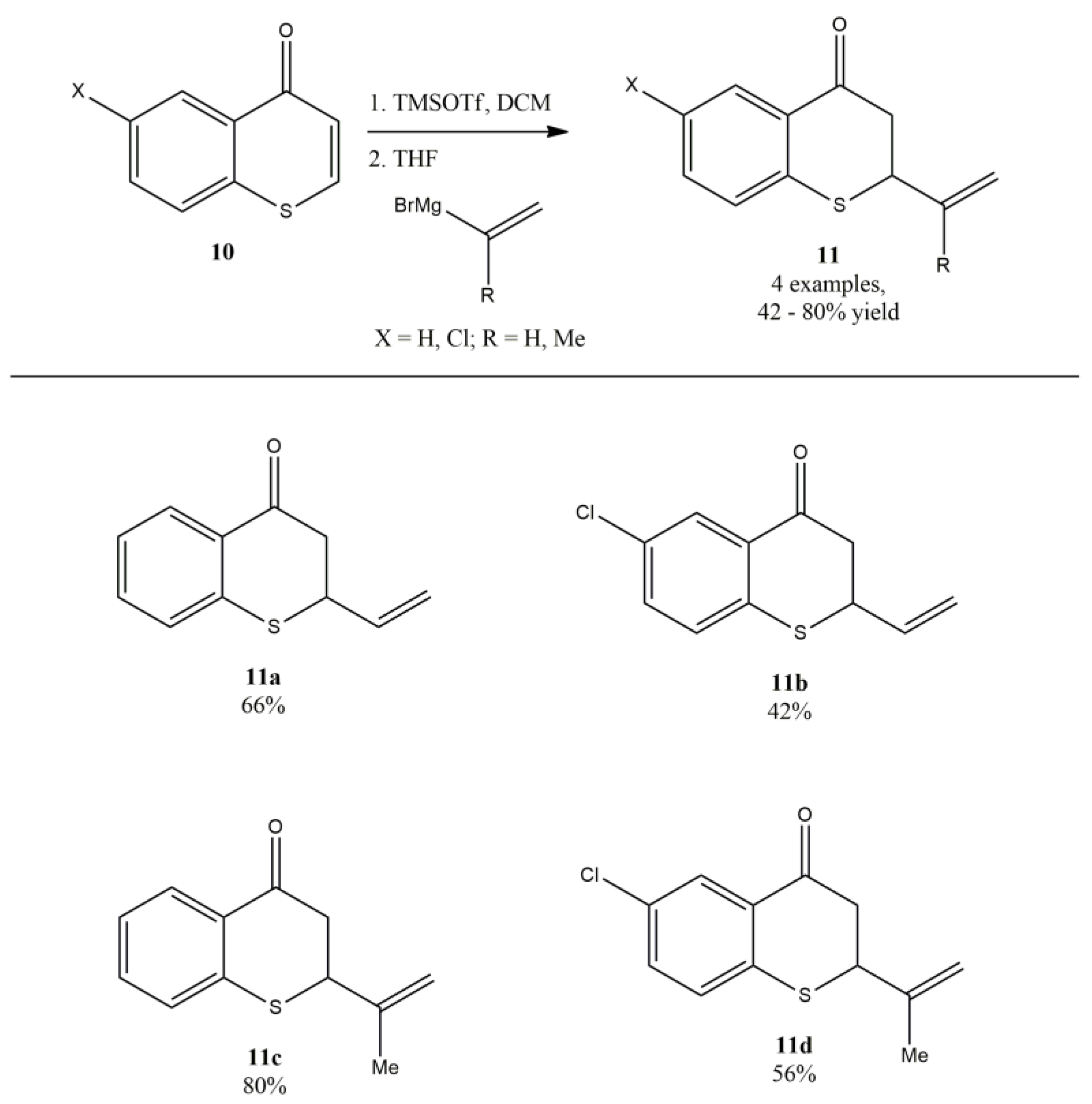 Catalysts 13 00713 g013 Catalysts 13 00713 g013